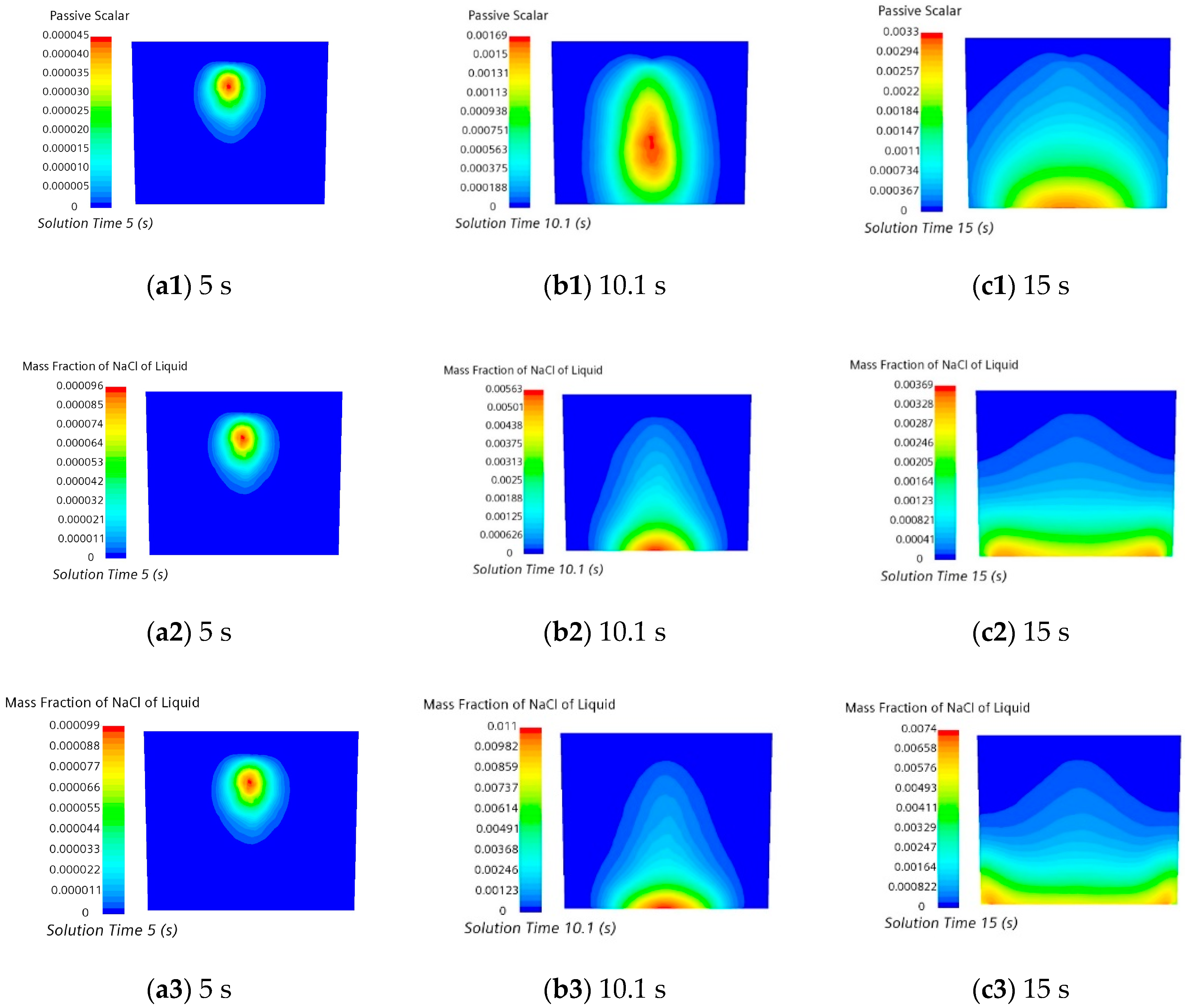 Sustainability 16 03923 g015