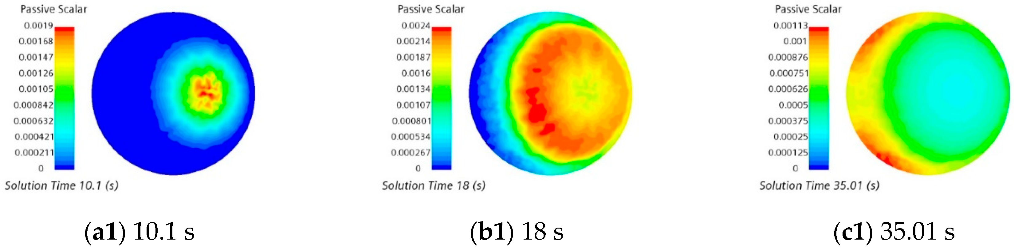 Sustainability 16 03923 g017a