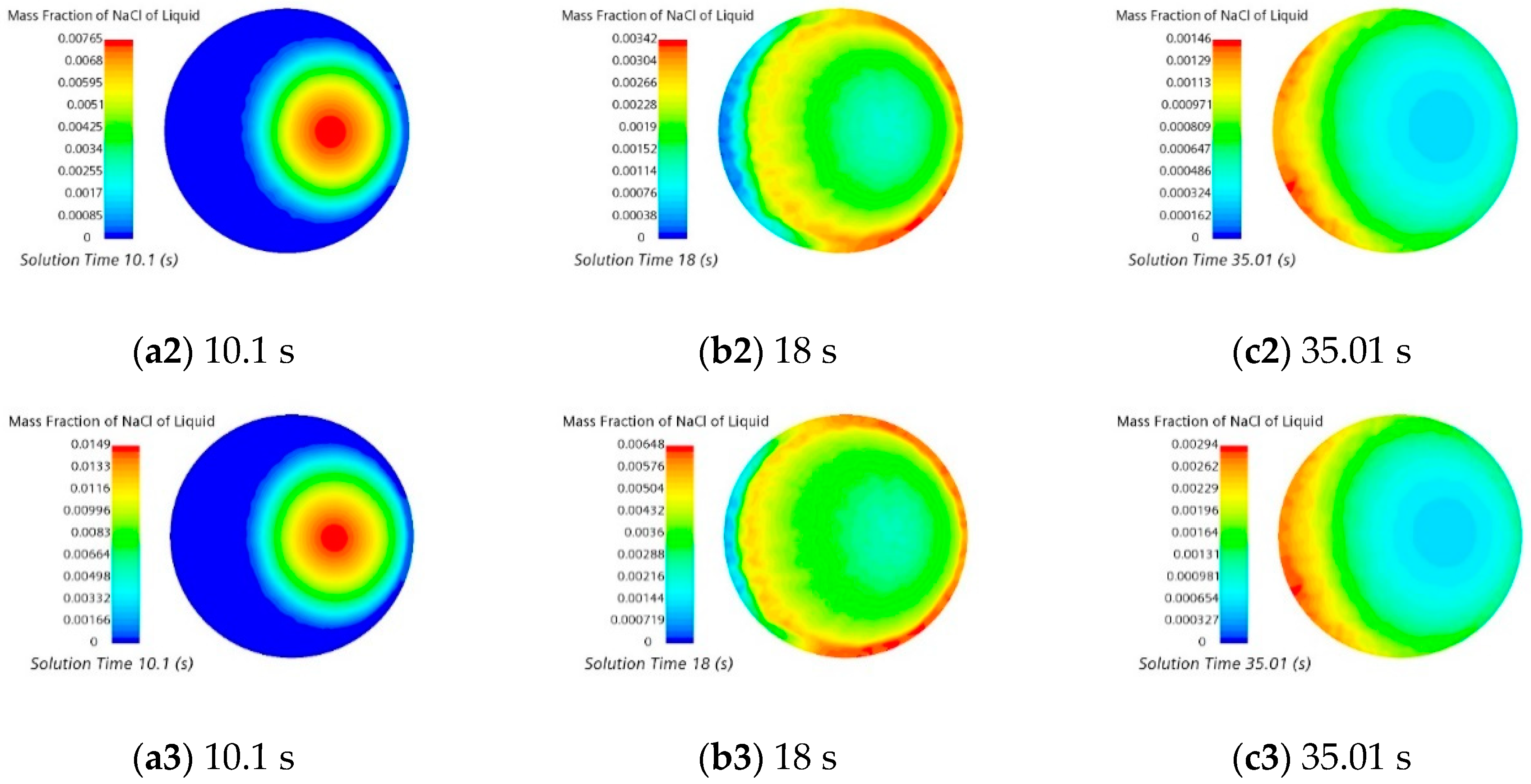 Sustainability 16 03923 g017b