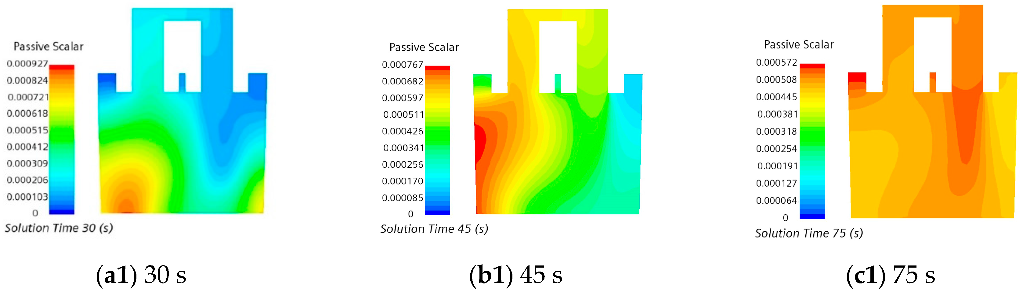 Sustainability 16 03923 g018a
