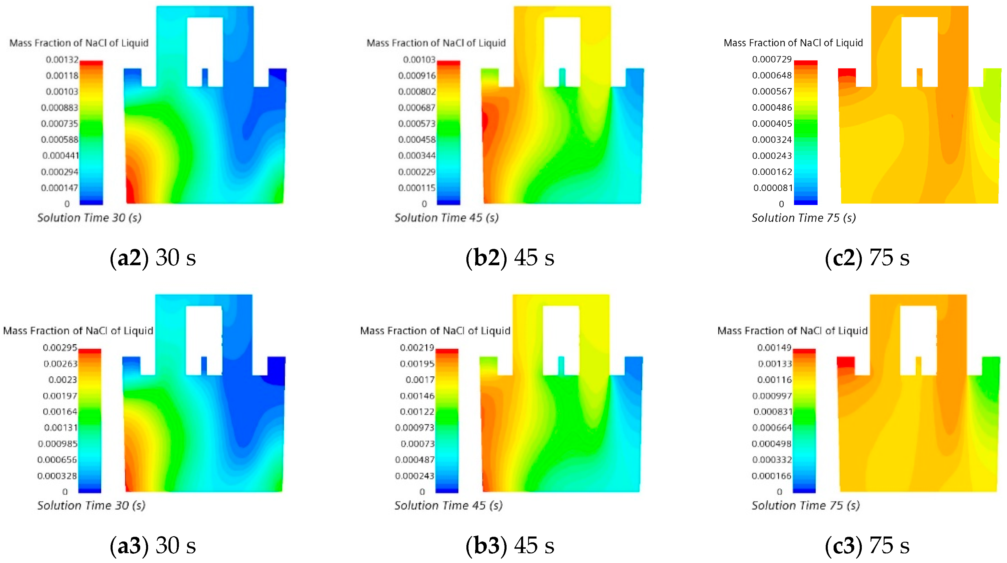 Sustainability 16 03923 g018b
