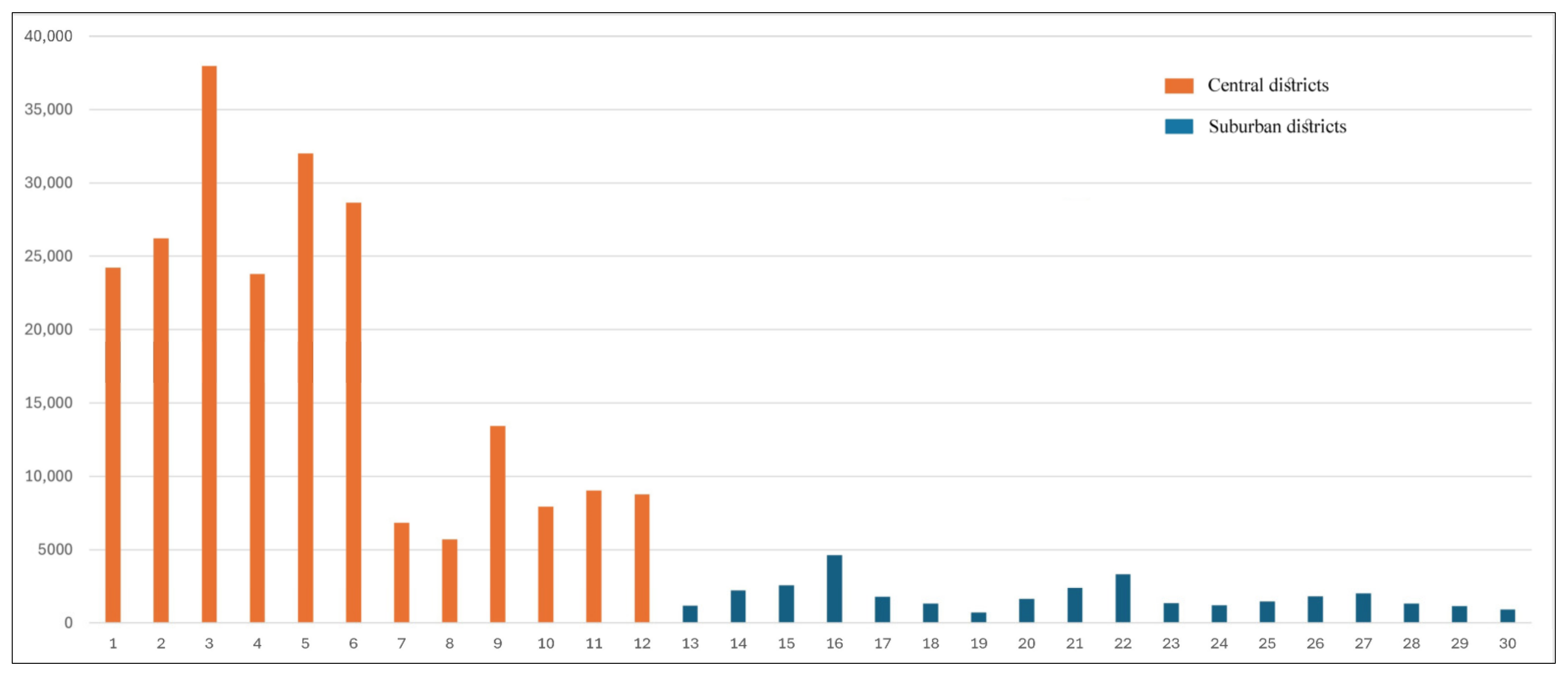 Sustainability 16 03934 g0a2