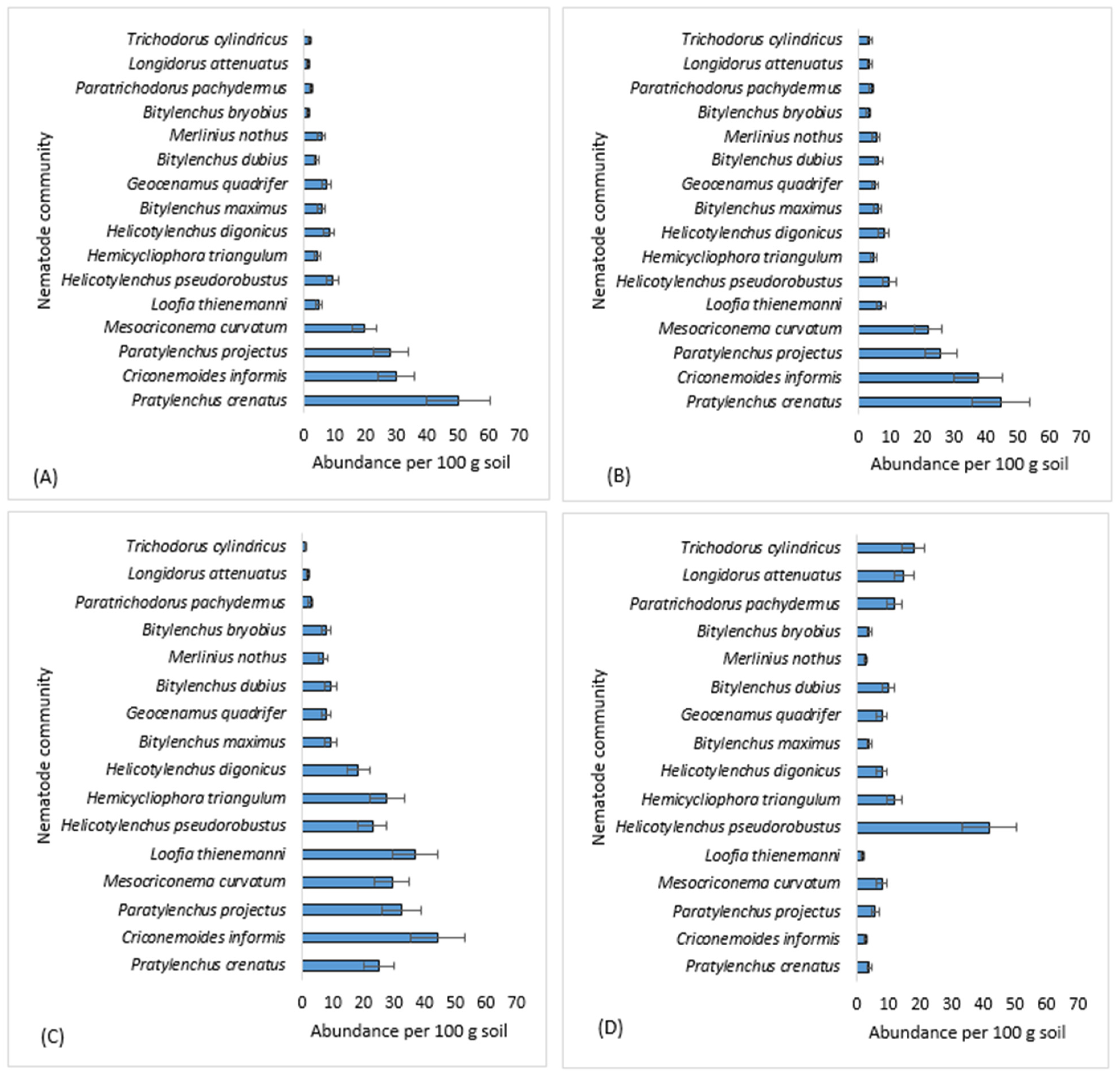 Sustainability 16 03936 g002