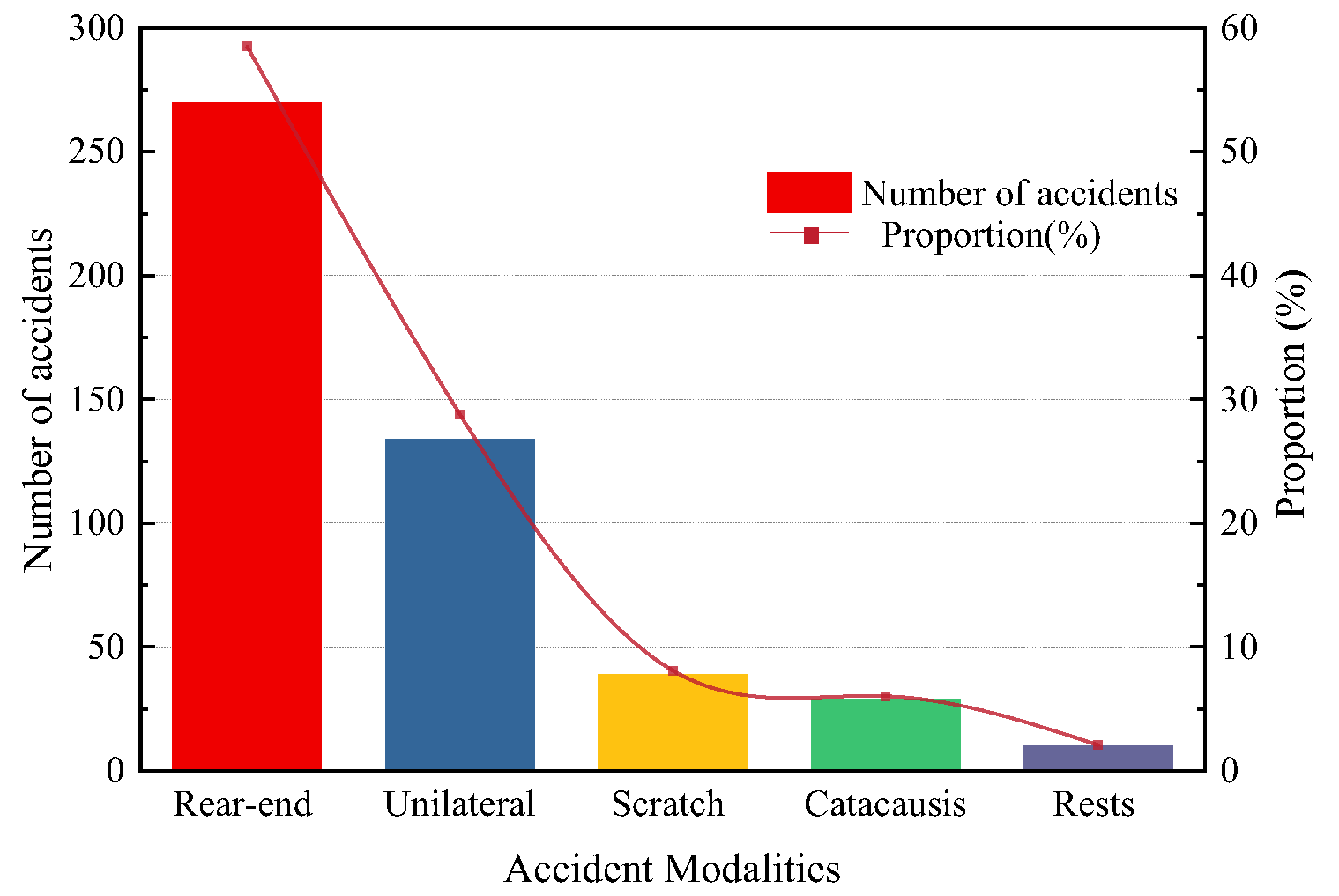 Sustainability 16 03937 g005