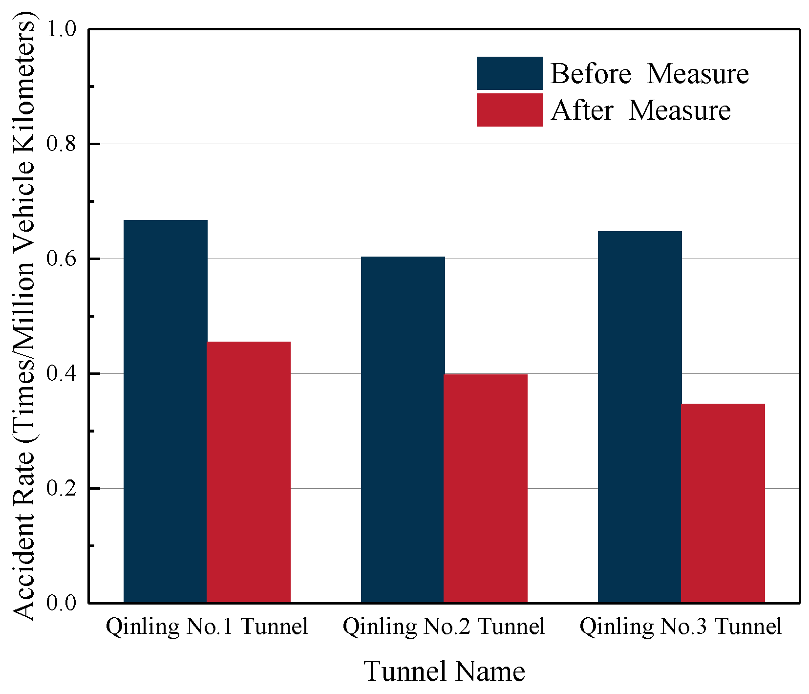 Sustainability 16 03937 g010