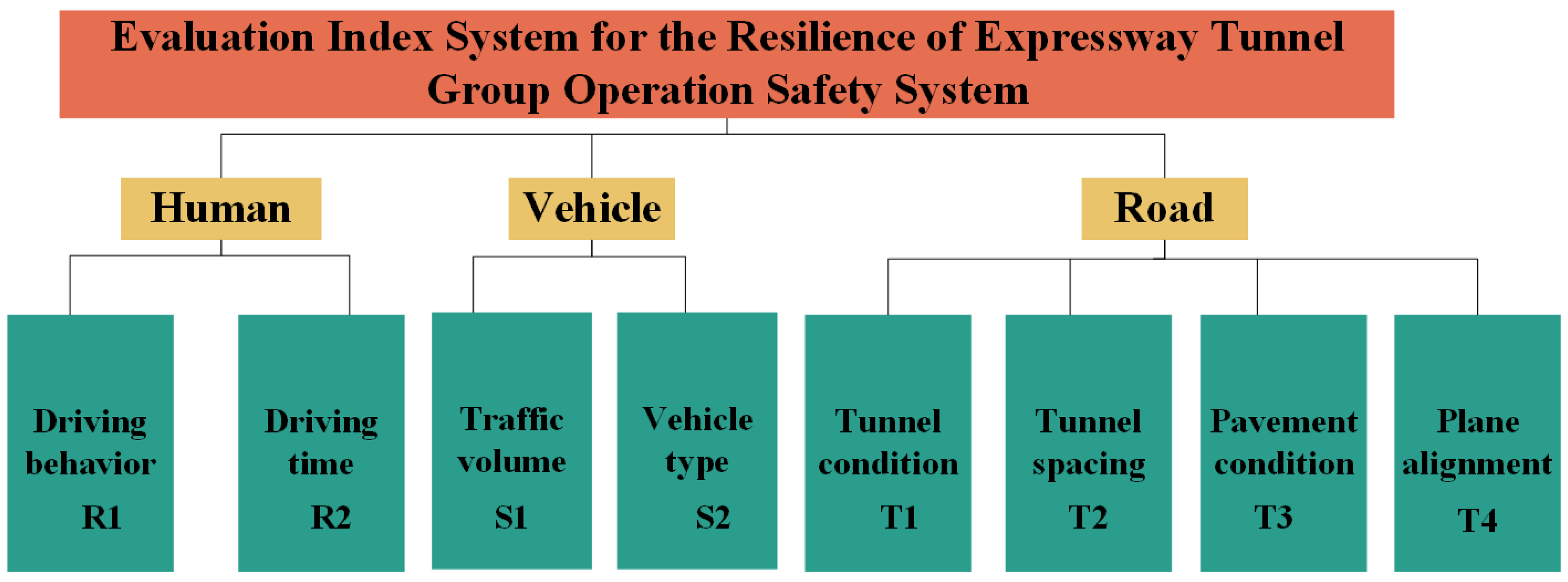 Sustainability 16 03937 g012