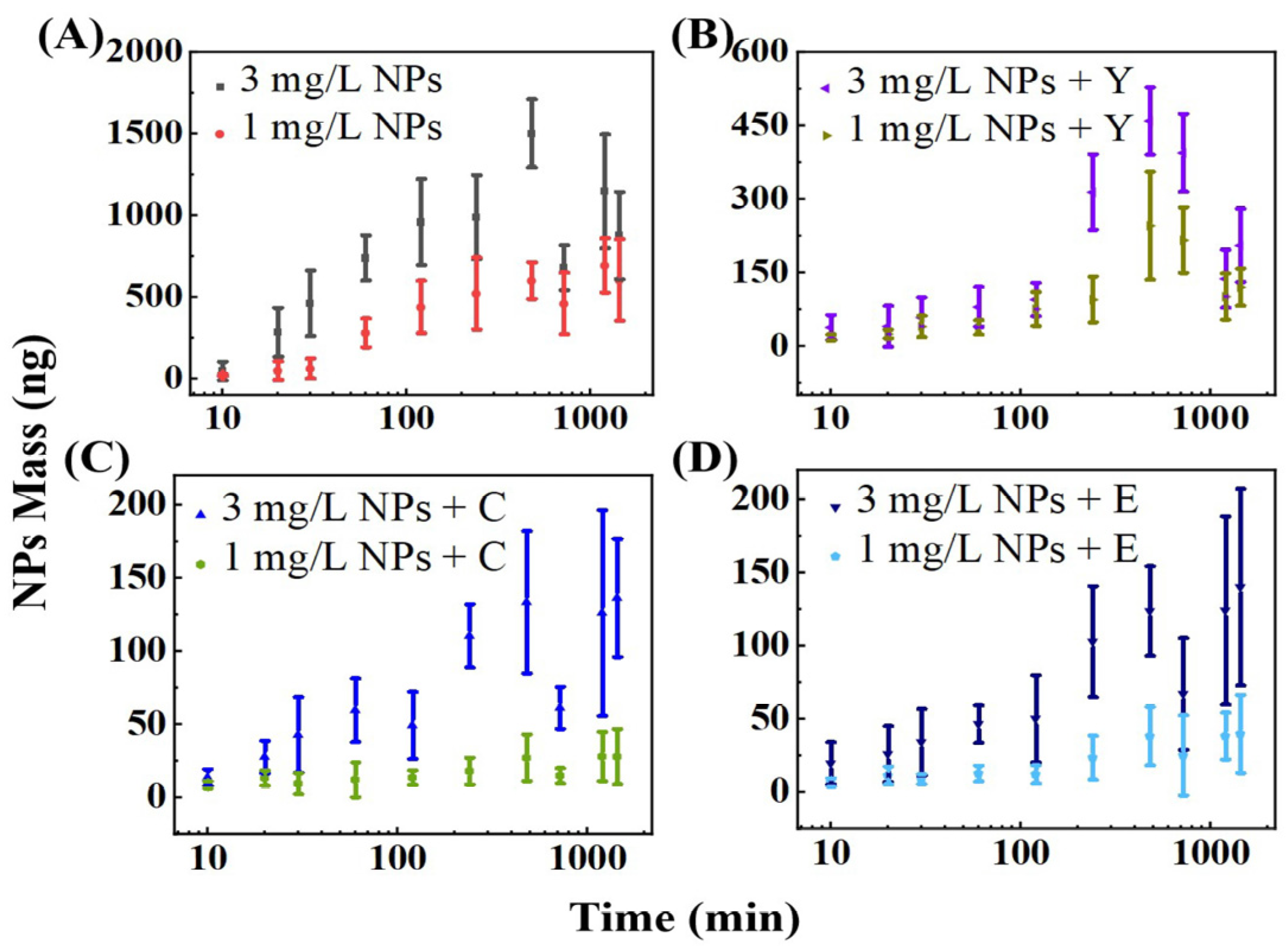 Sustainability 16 03941 g004