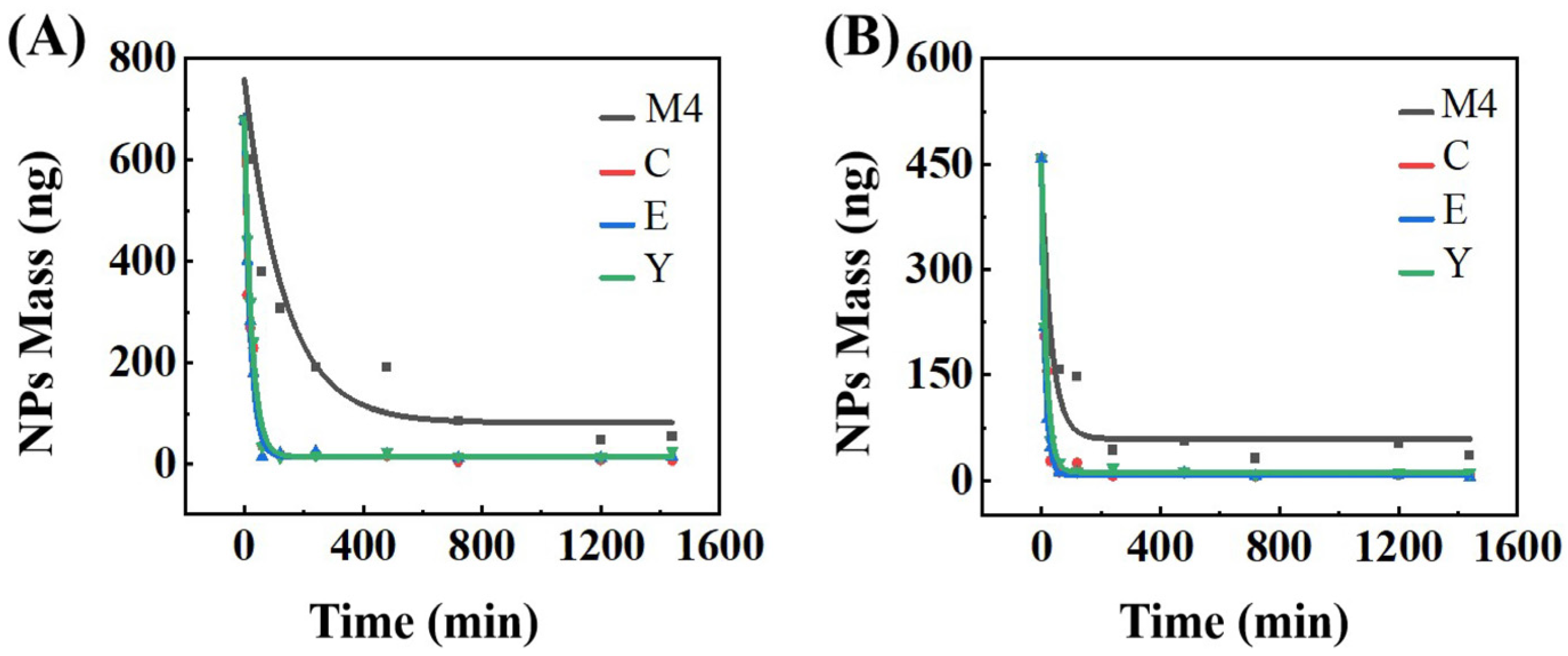 Sustainability 16 03941 g009