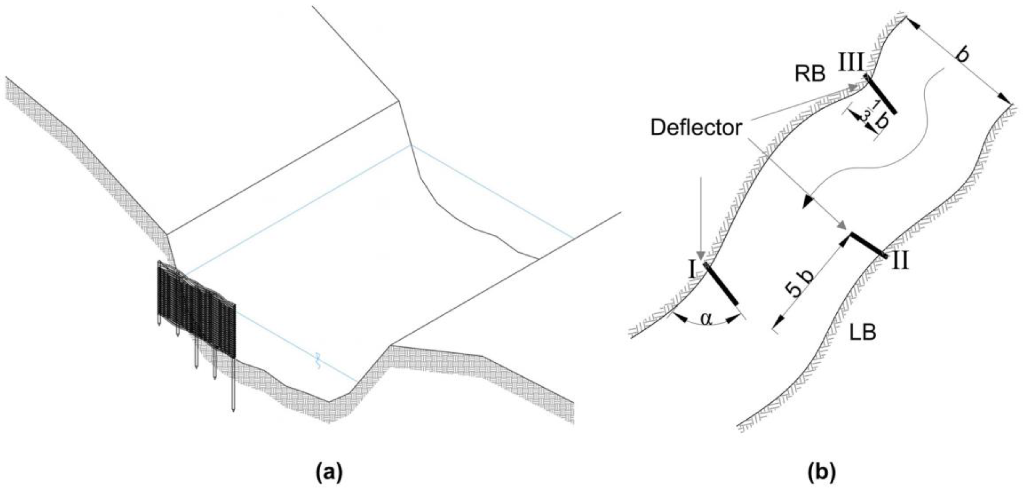 Sustainability 16 03948 g002