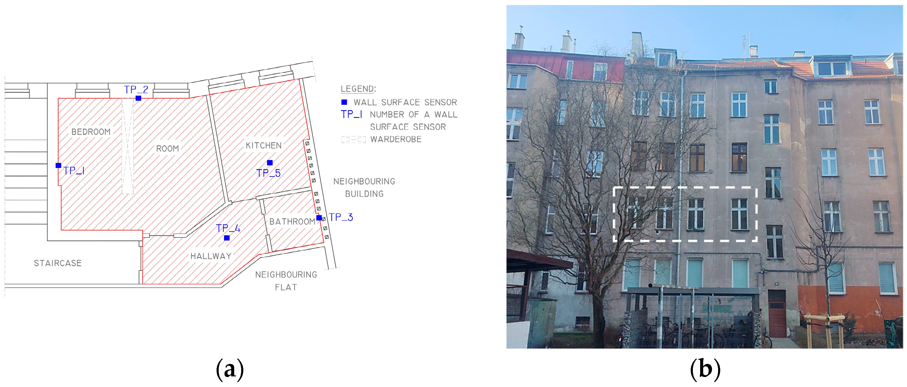 Sustainability 16 03958 g003