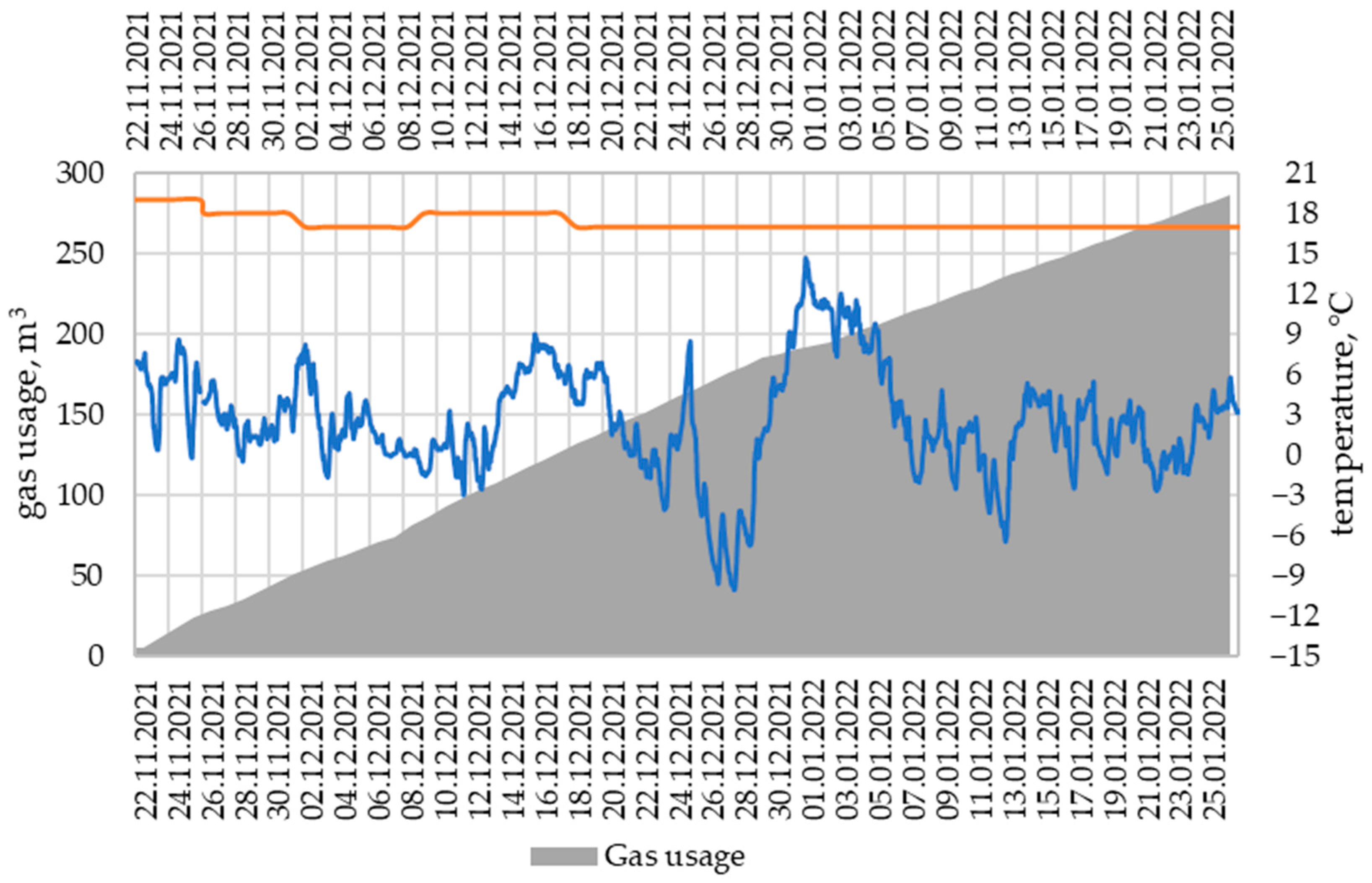 Sustainability 16 03958 g006