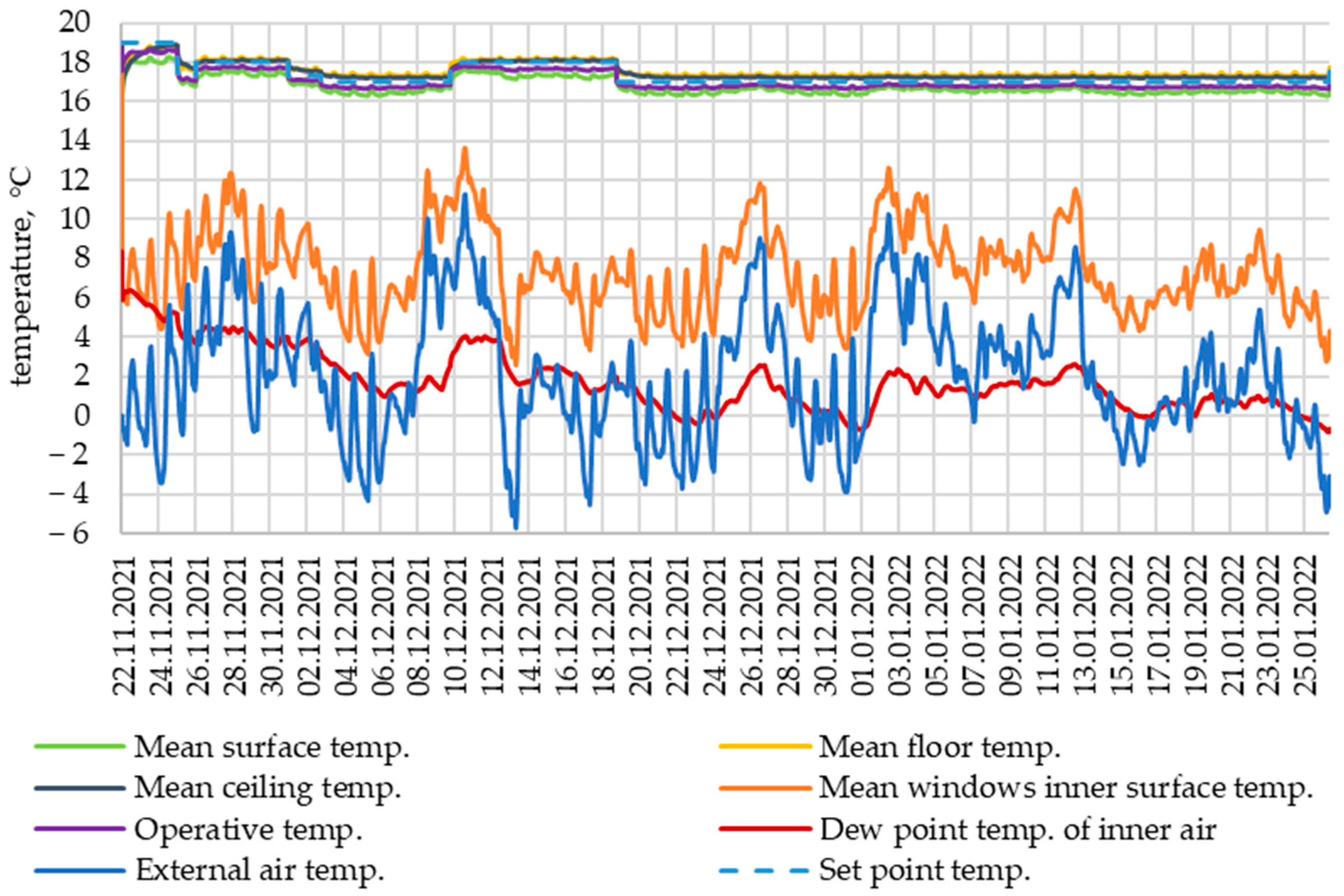Sustainability 16 03958 g011