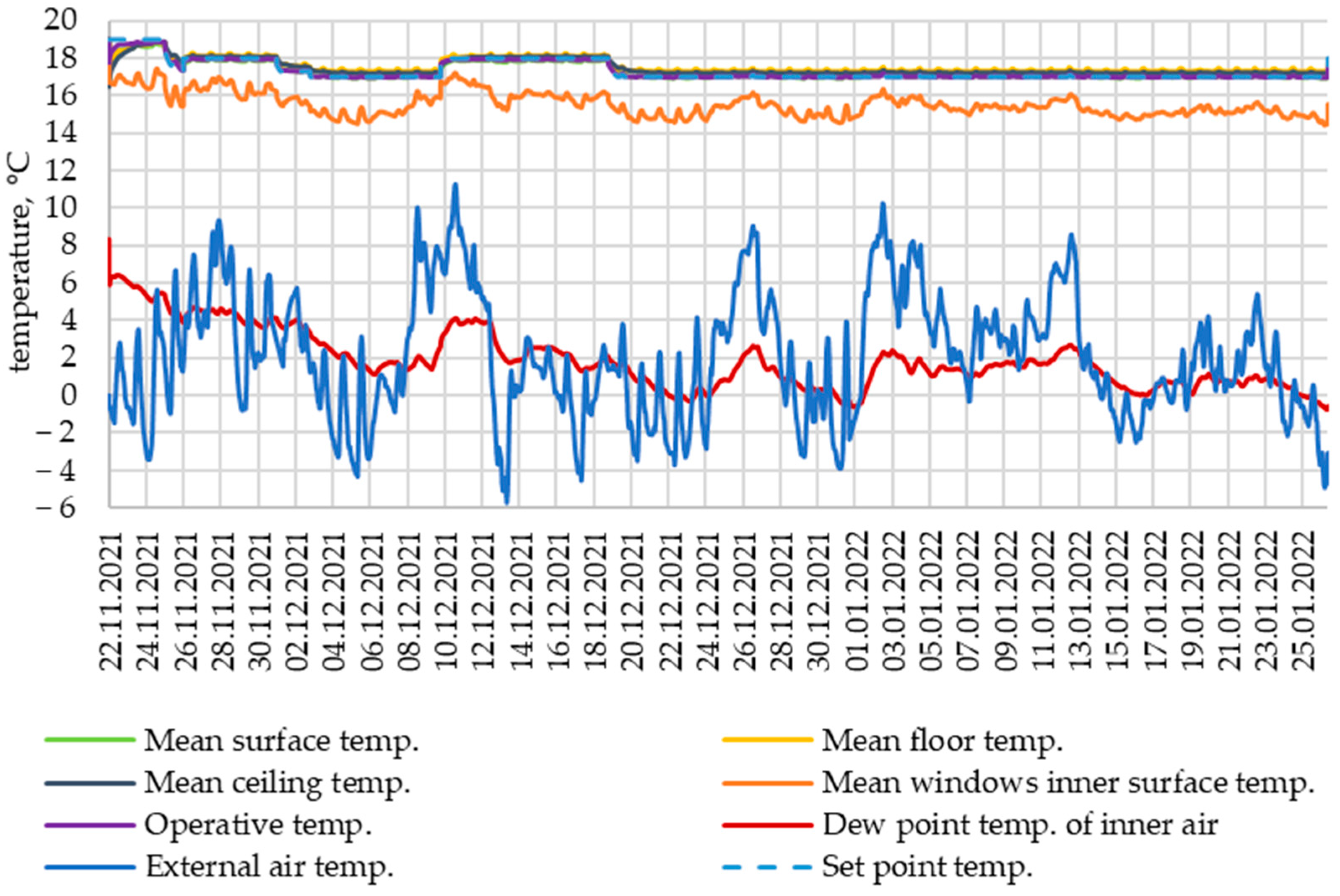 Sustainability 16 03958 g013