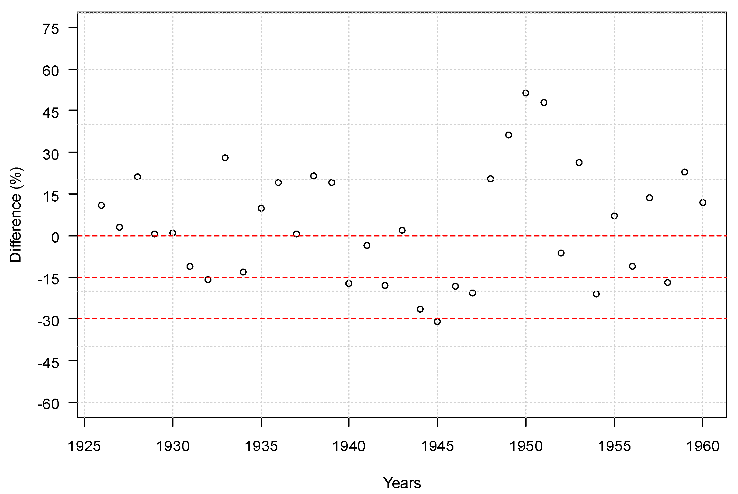 Sustainability 16 03962 g002