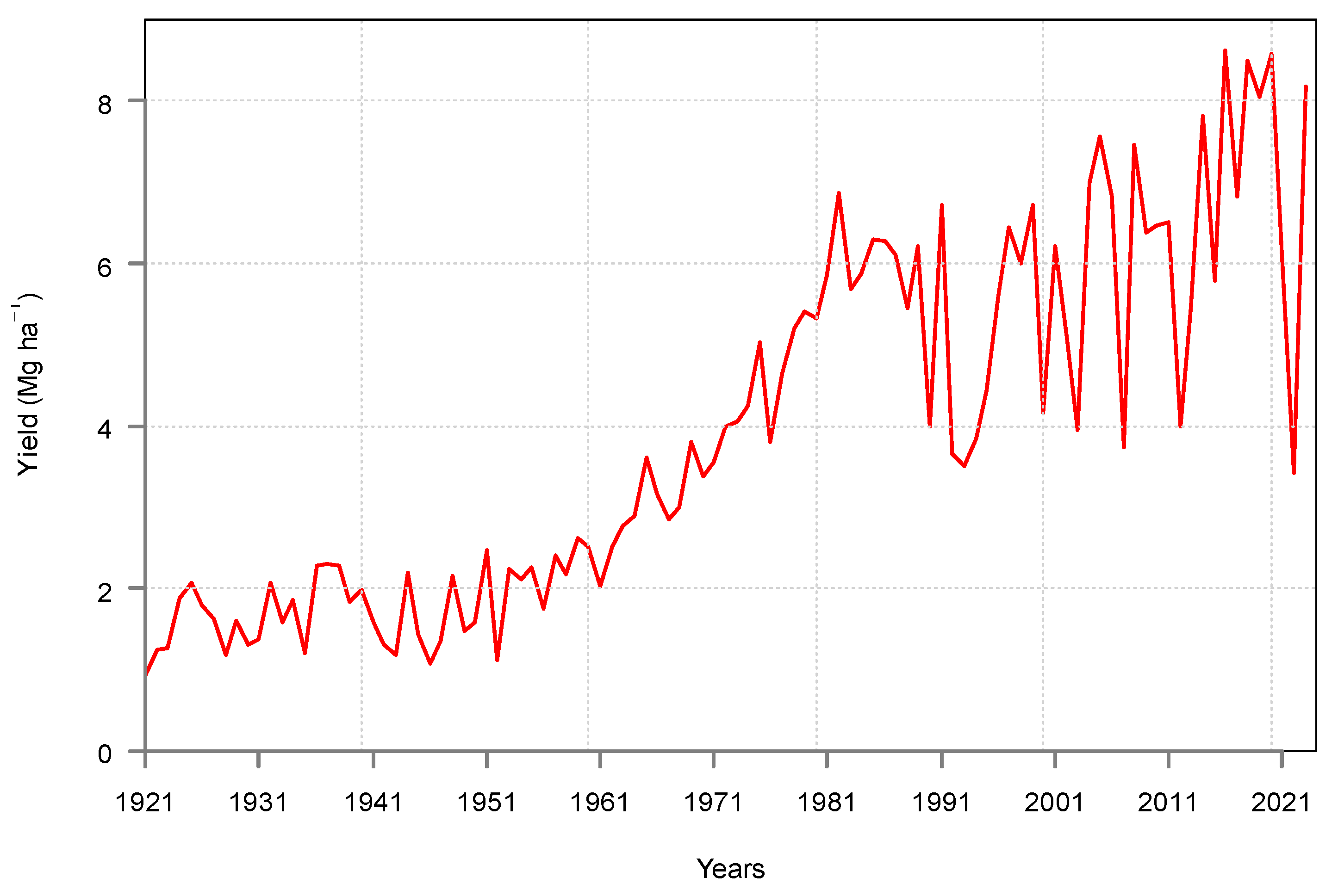 Sustainability 16 03962 g008