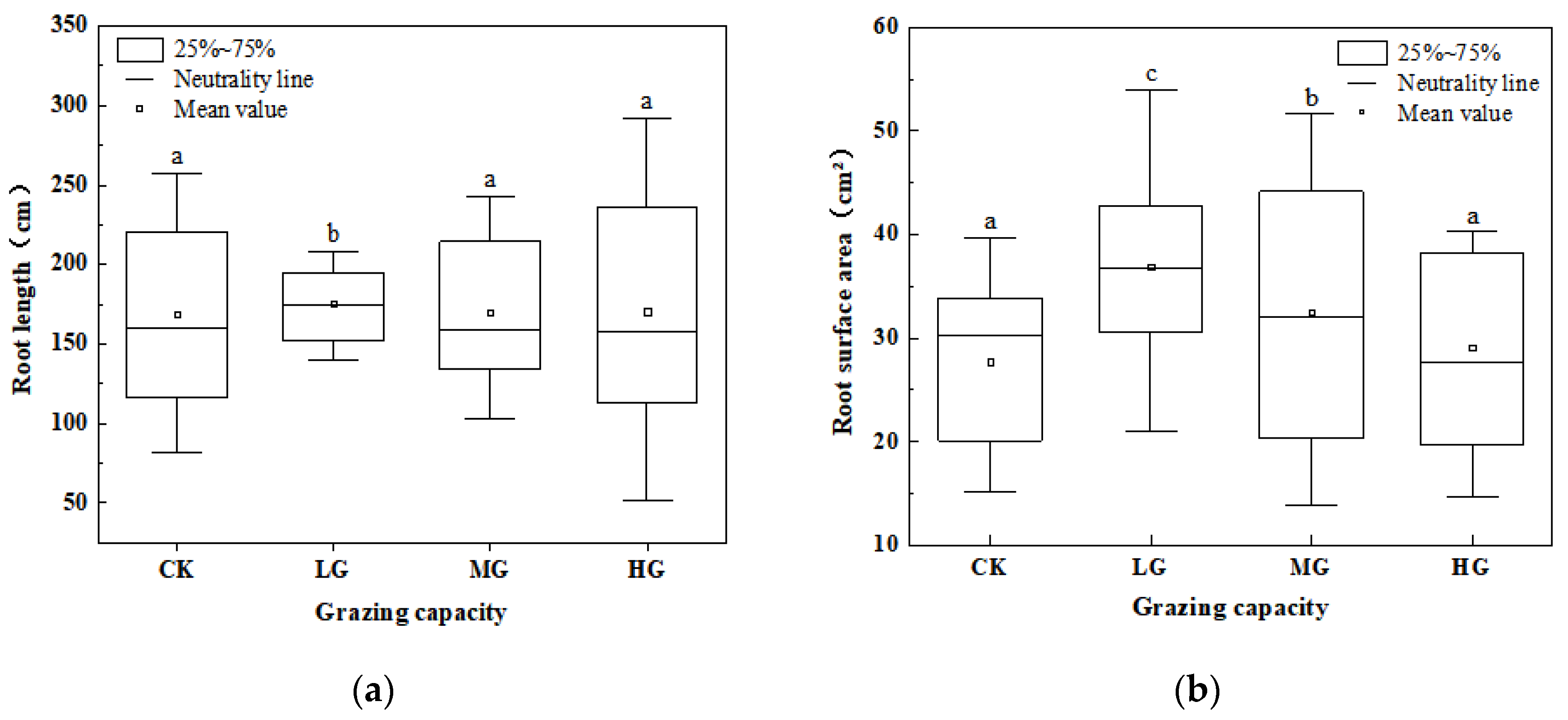 Sustainability 16 03975 g003a