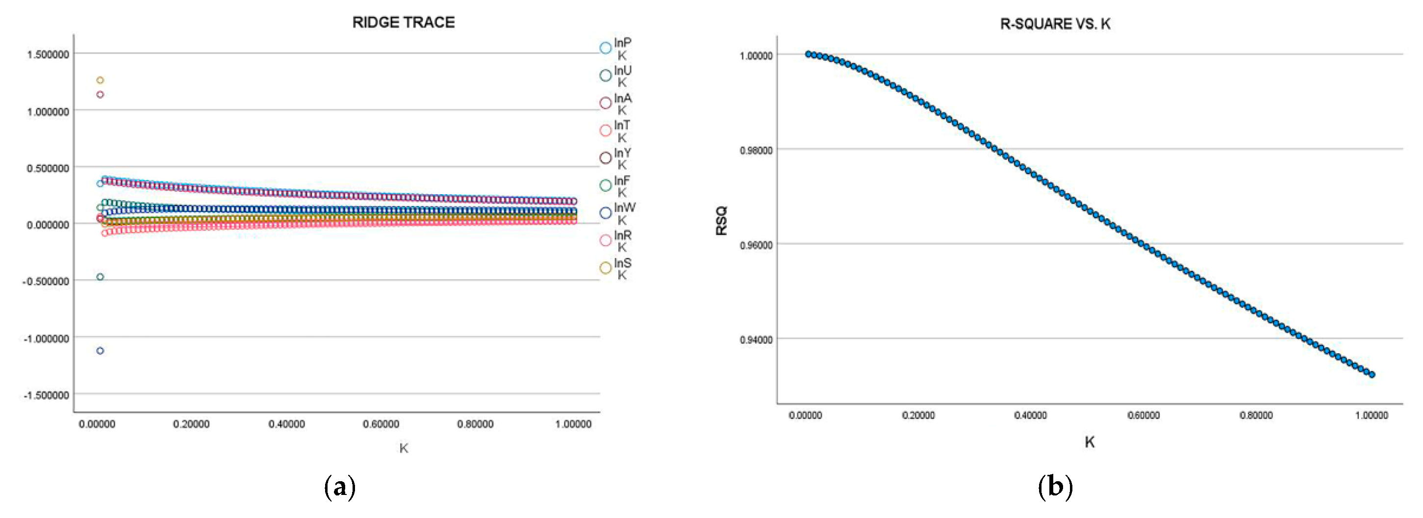 Sustainability 16 03978 g002