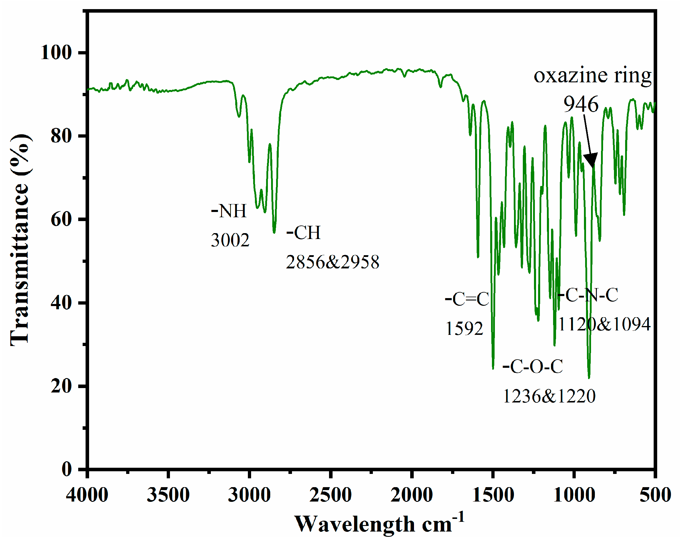 Sustainability 16 03991 g001