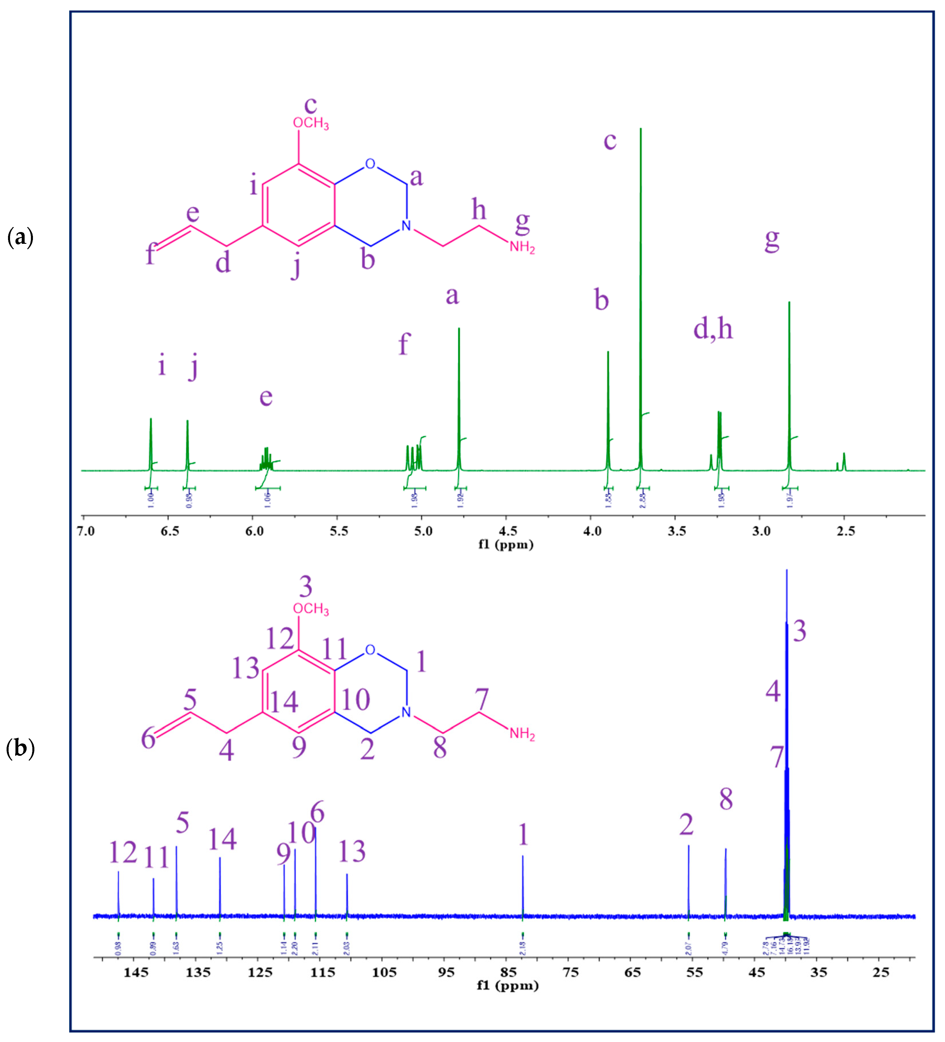 Sustainability 16 03991 g002
