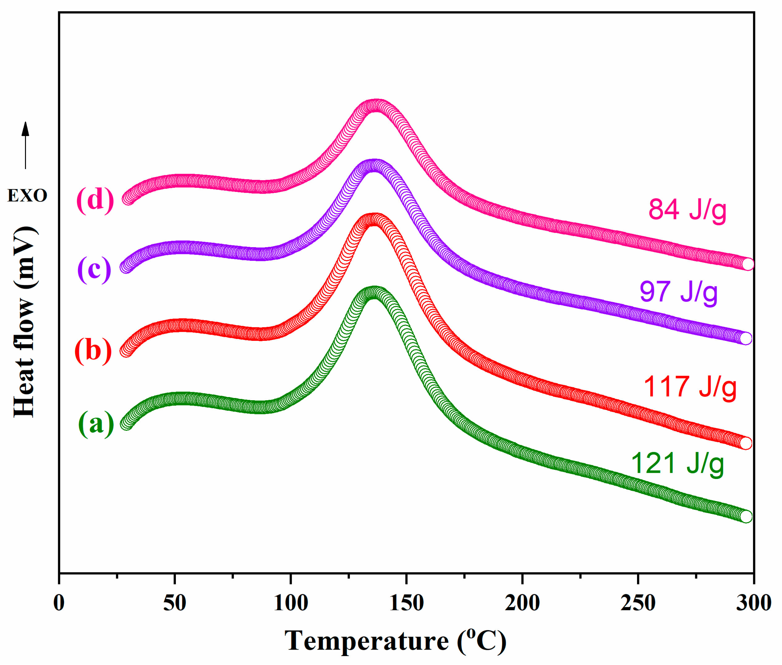 Sustainability 16 03991 g003