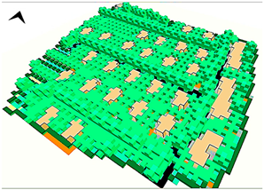 Sustainability 16 03995 i013