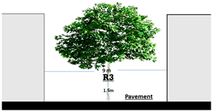 Sustainability 16 03995 i019