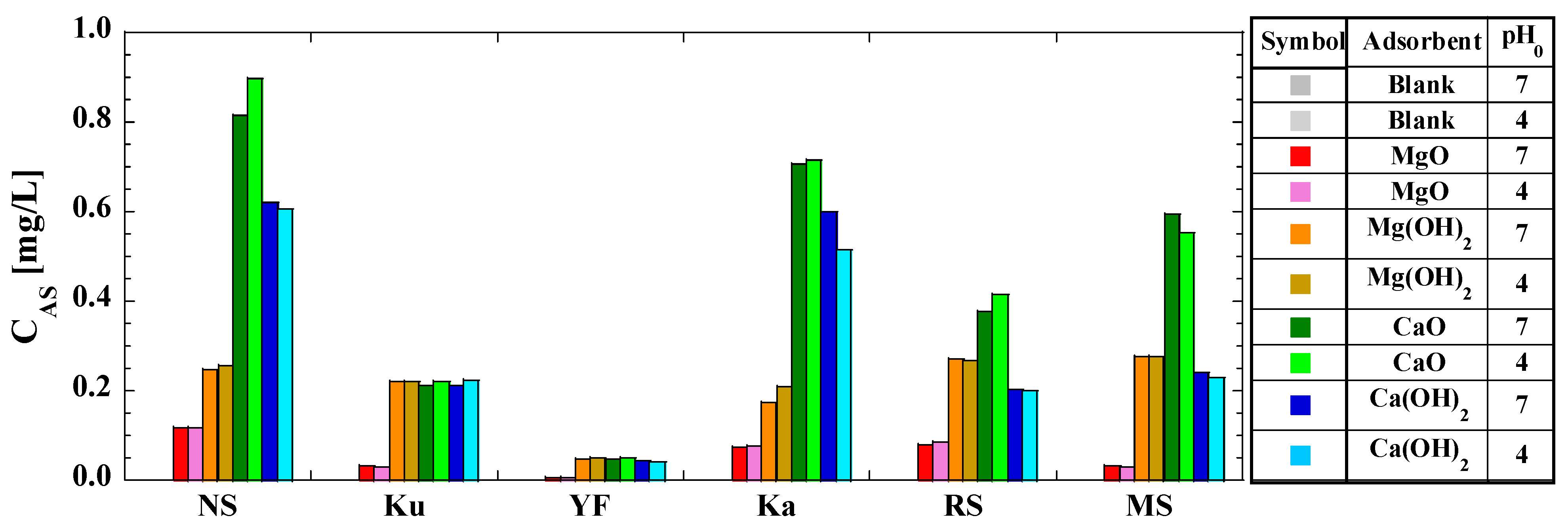 Sustainability 16 04008 g002