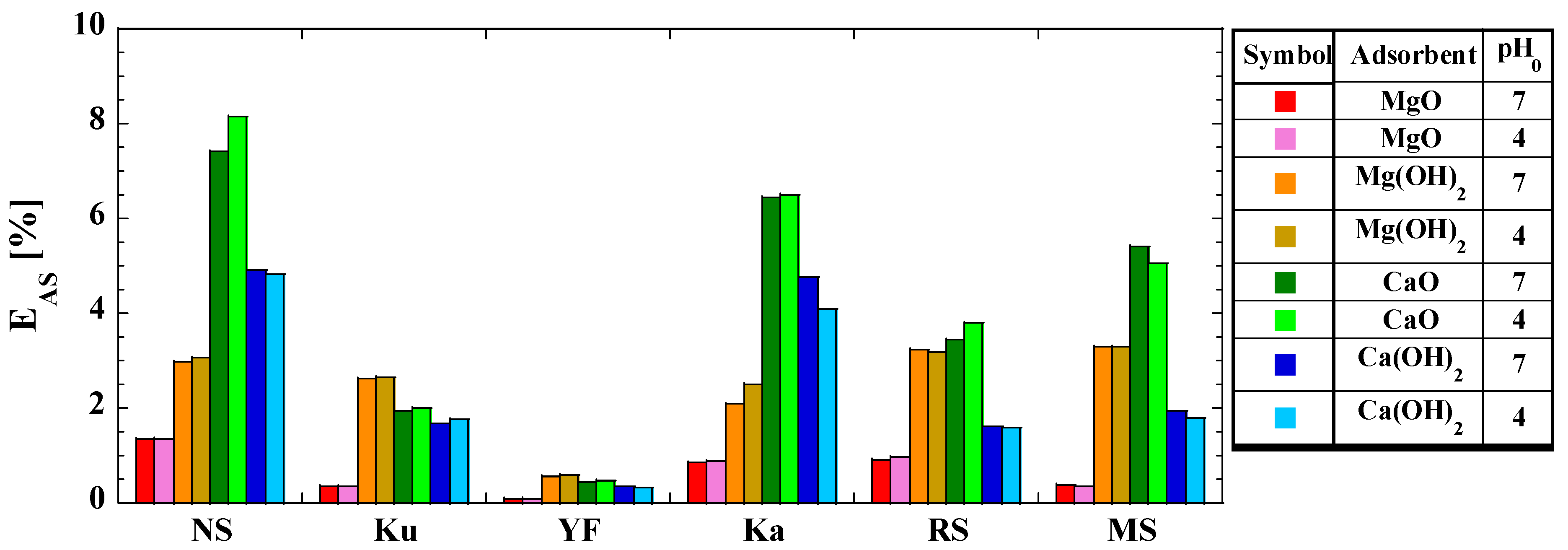 Sustainability 16 04008 g006