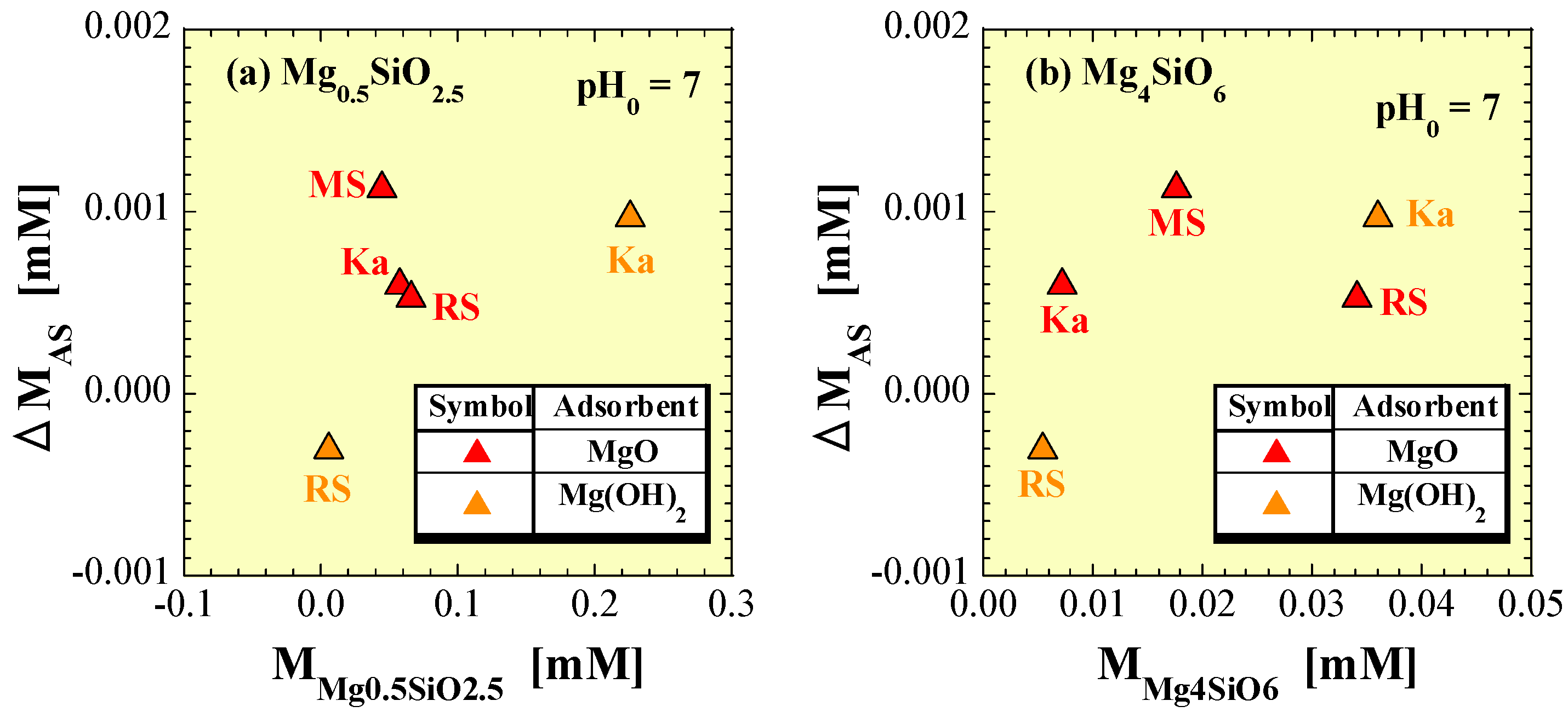 Sustainability 16 04008 g010