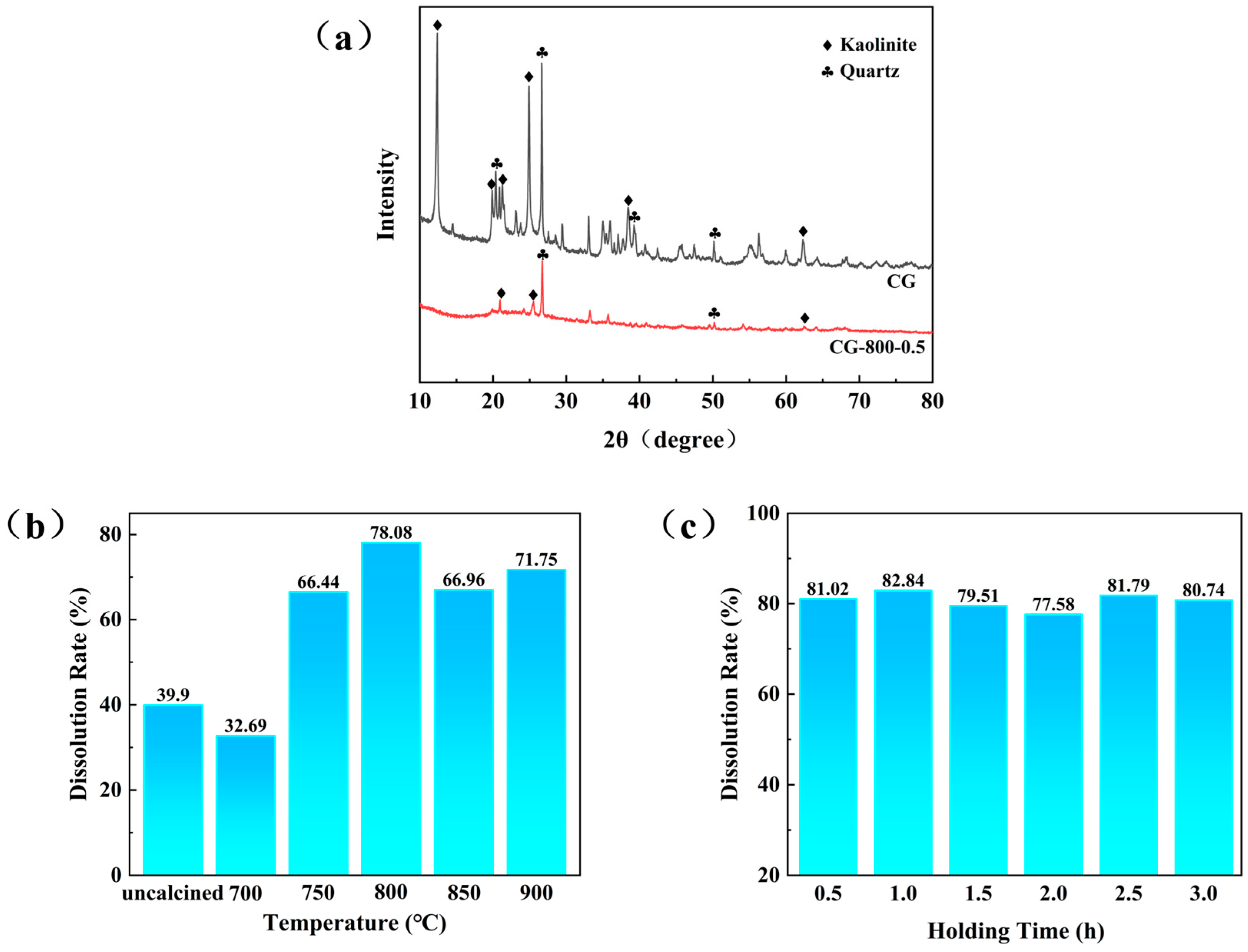 Sustainability 16 04032 g002