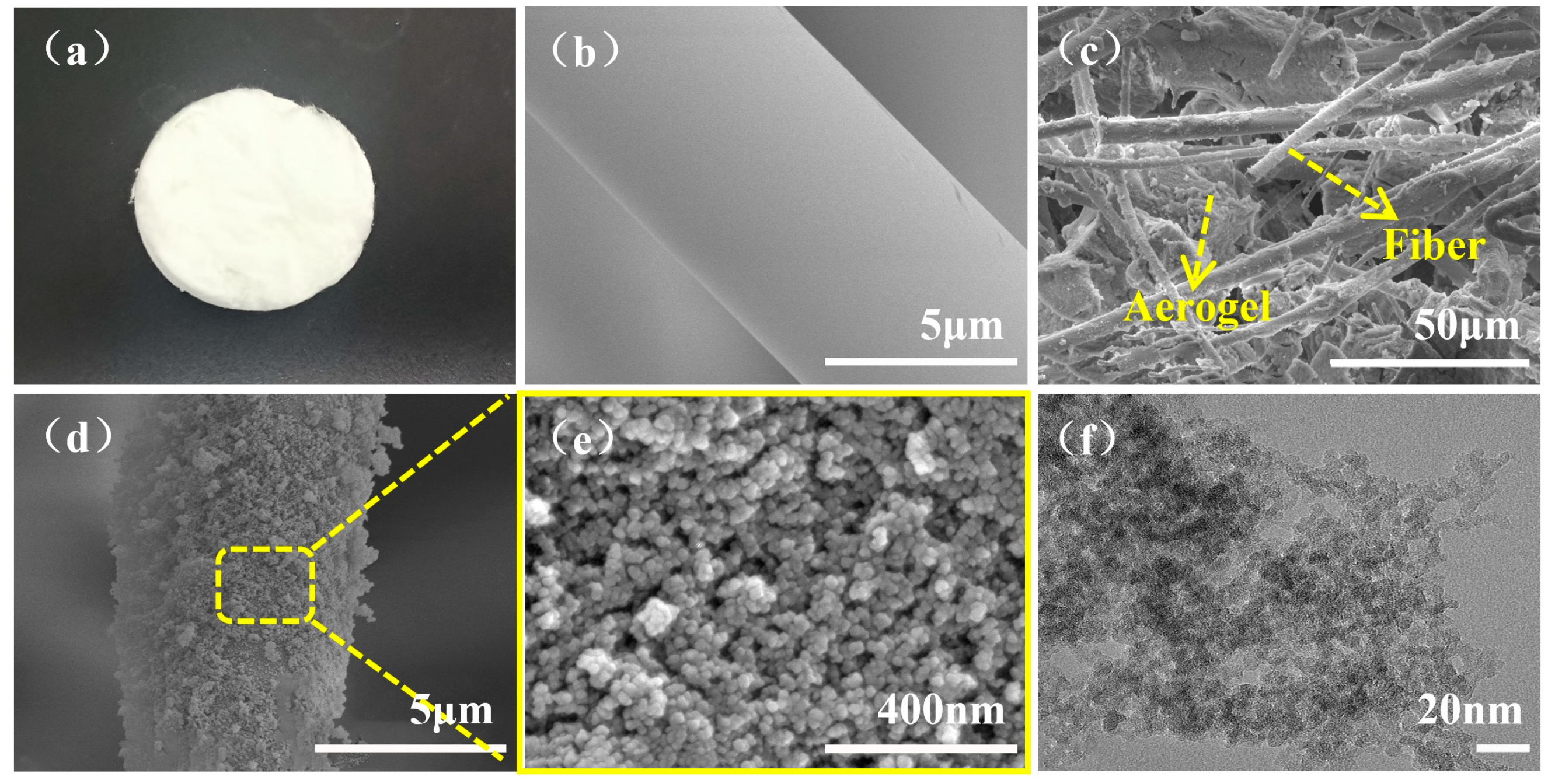 Sustainability 16 04032 g003