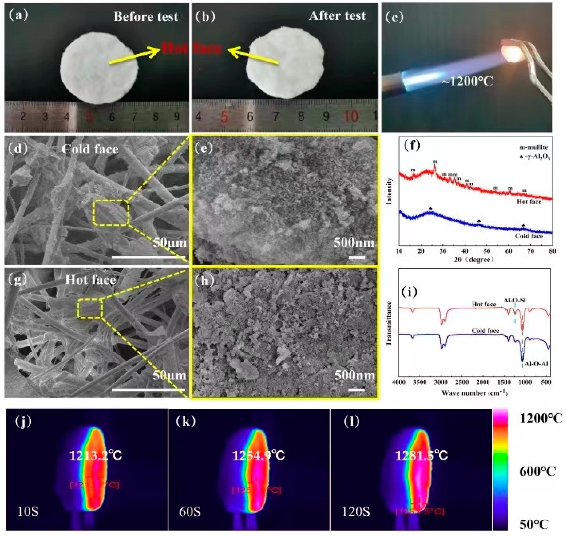 Sustainability 16 04032 g008