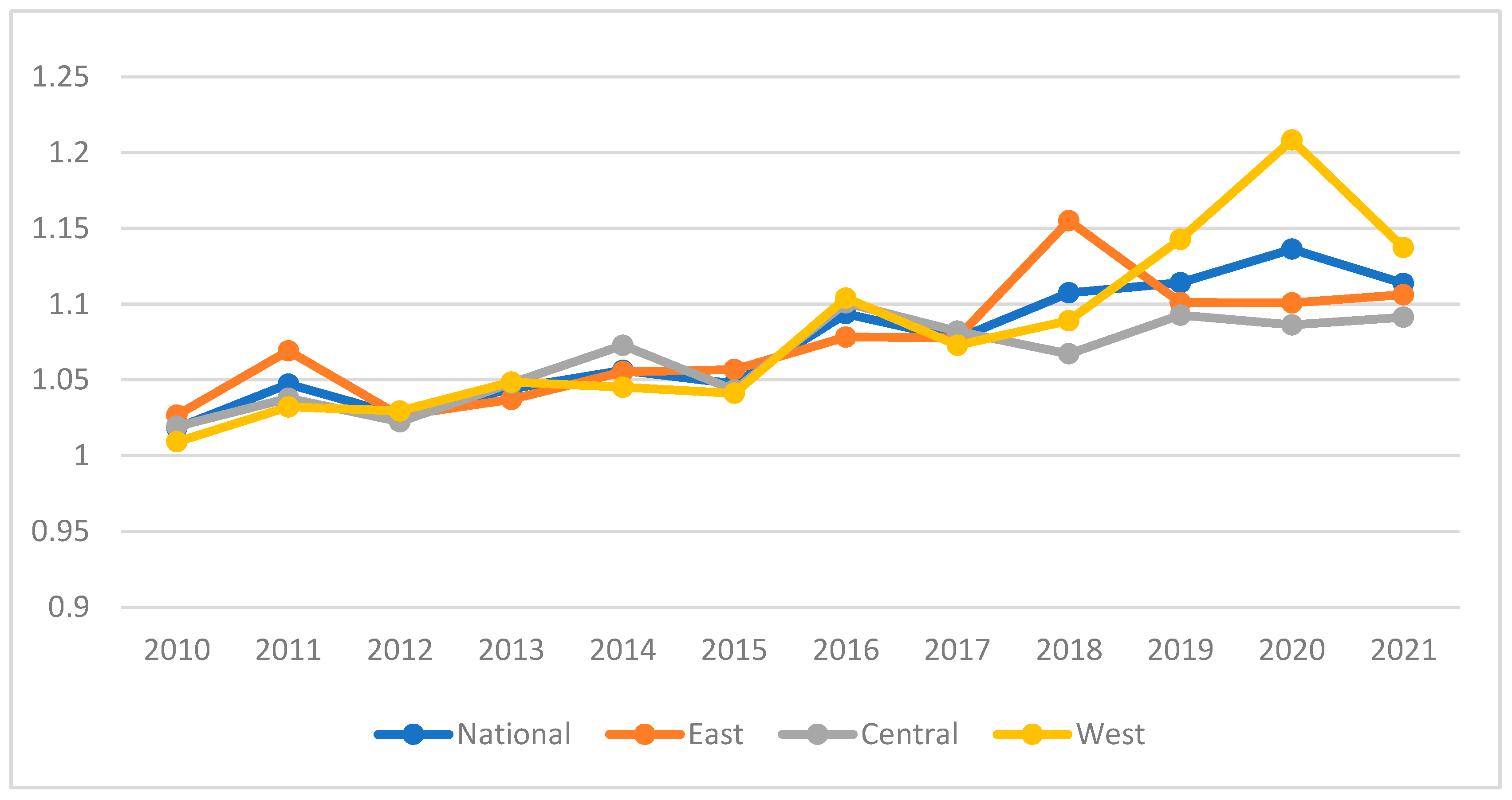 Sustainability 16 04035 g001