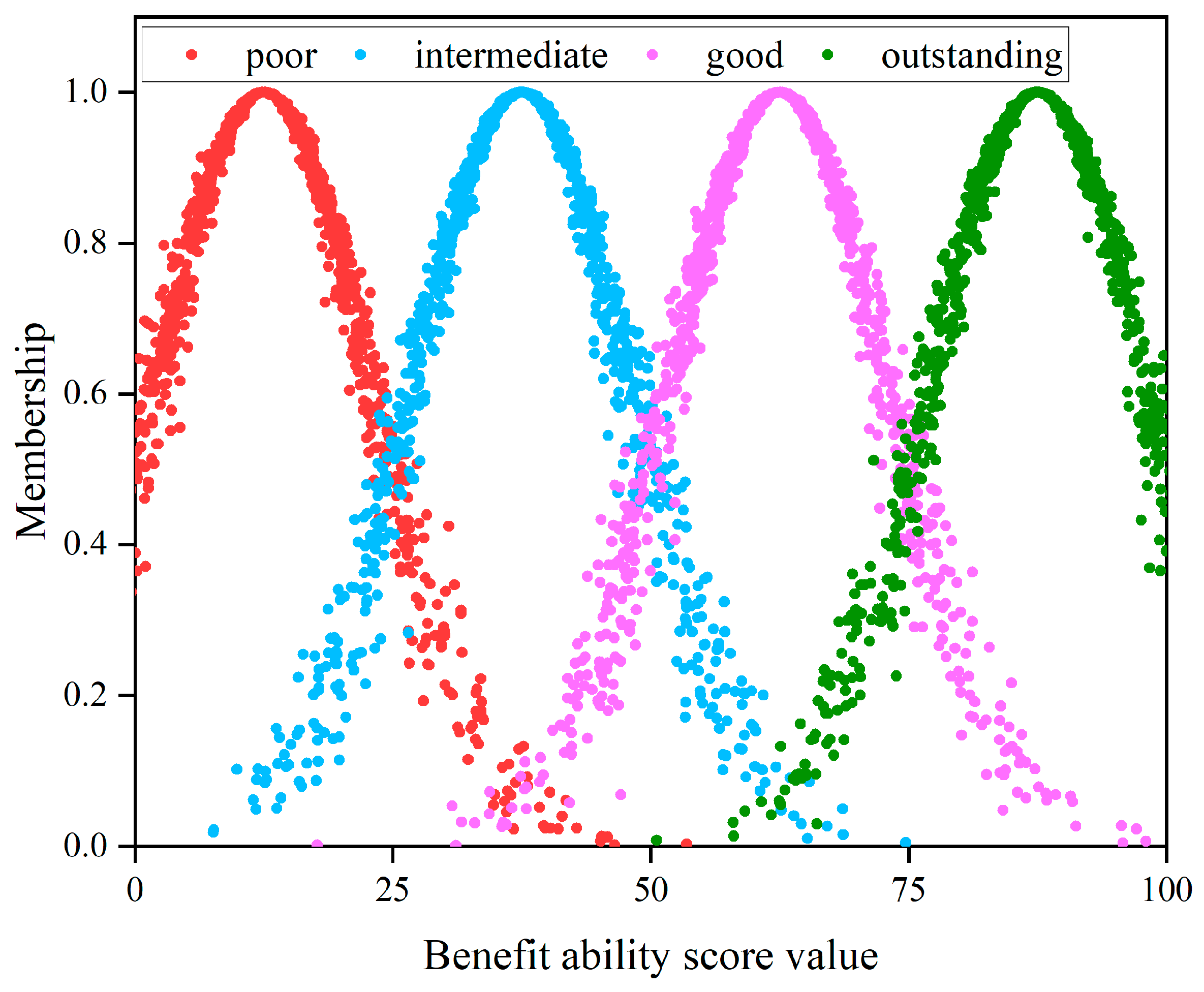 Sustainability 16 04040 g003