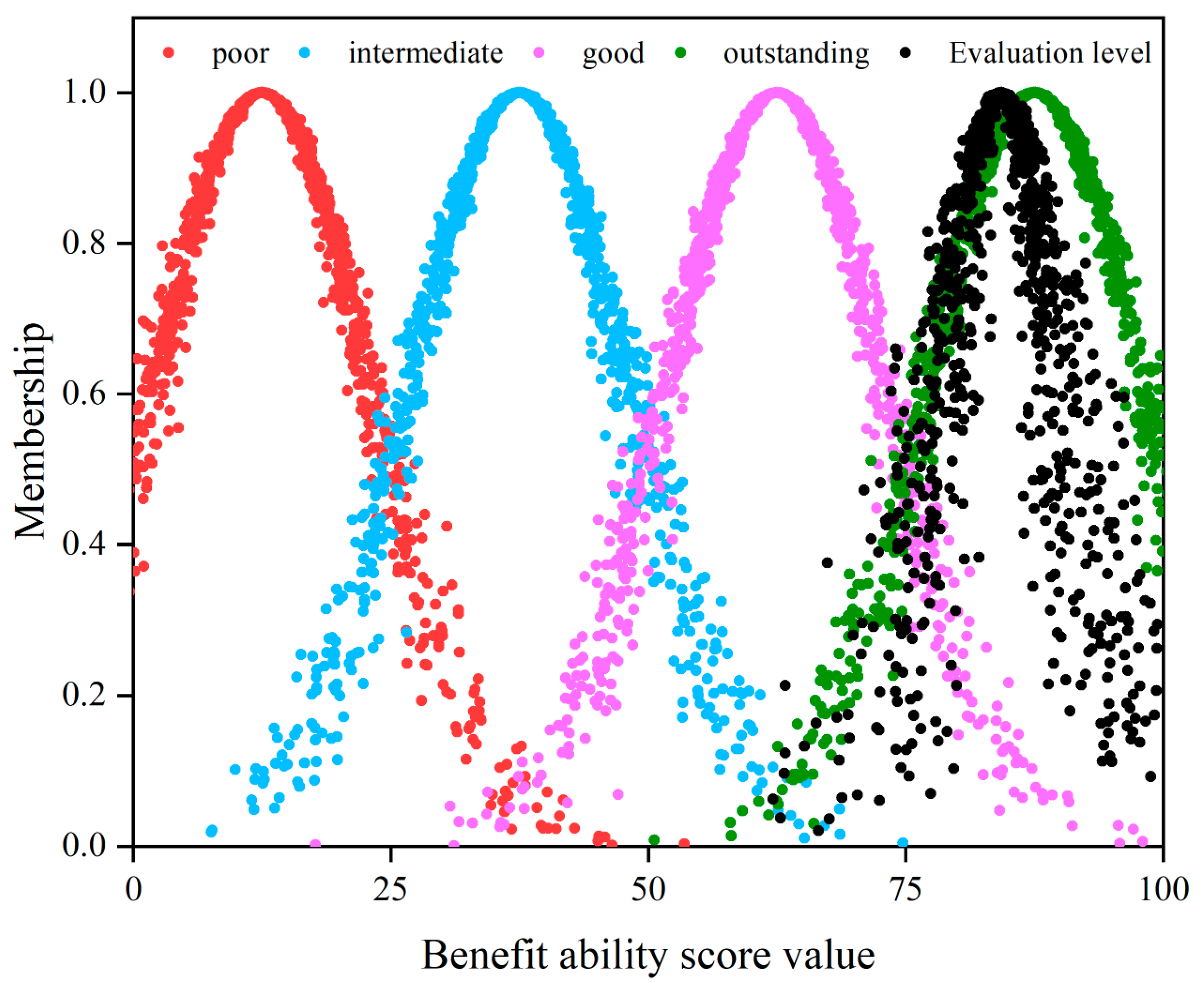 Sustainability 16 04040 g004