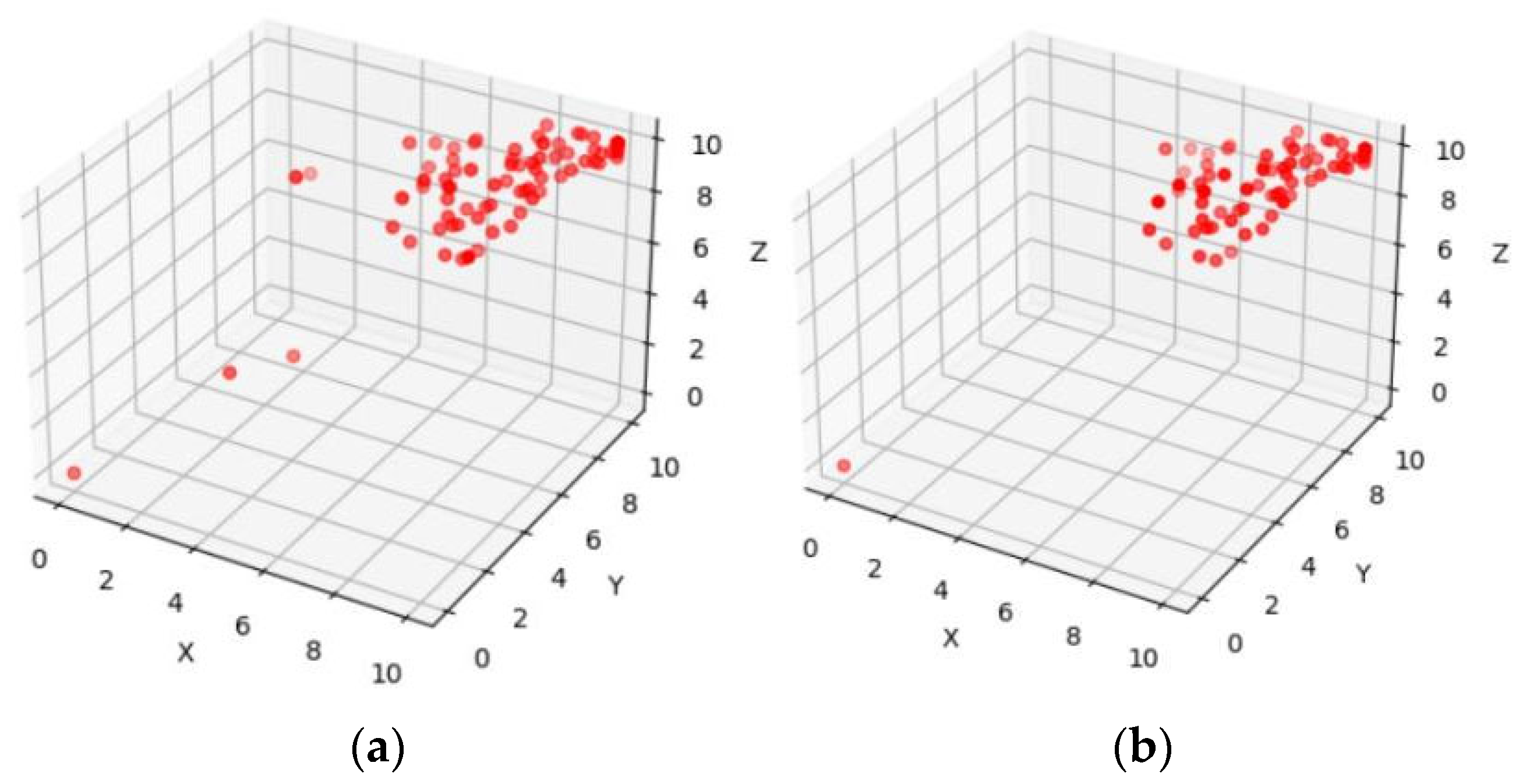 Sustainability 16 04043 g005