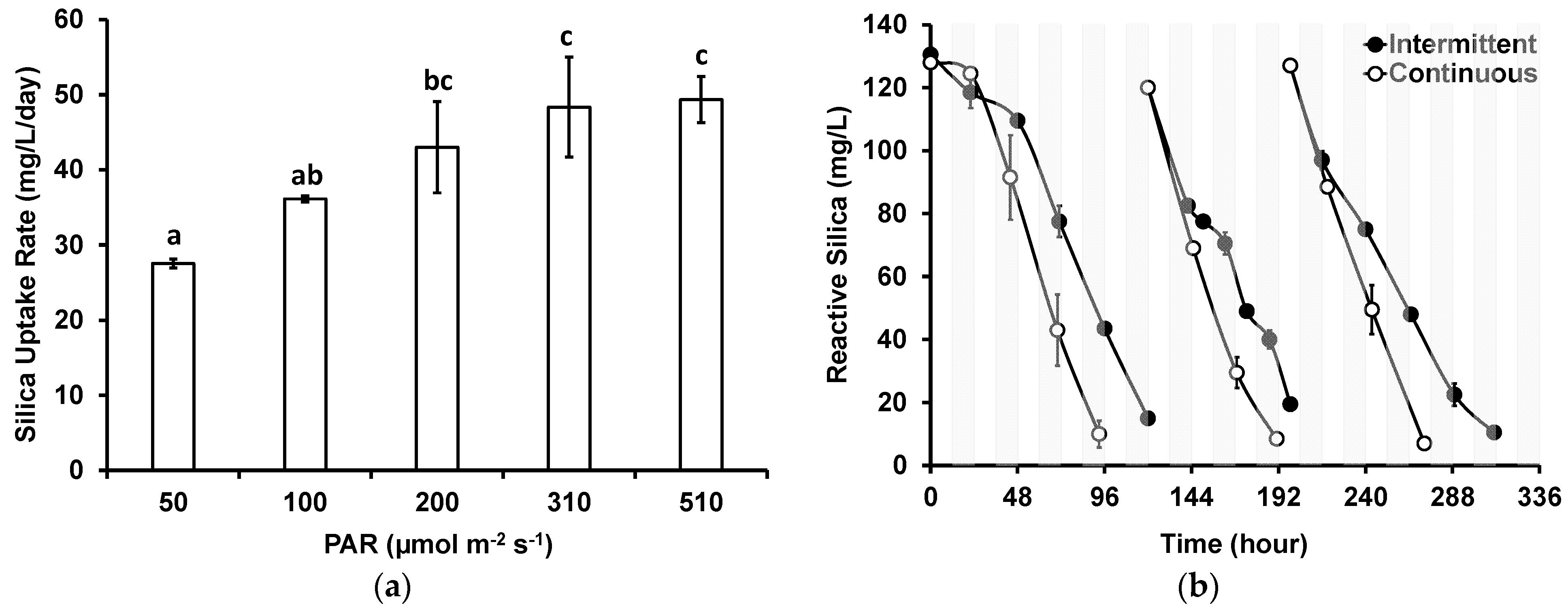 Sustainability 16 04052 g004