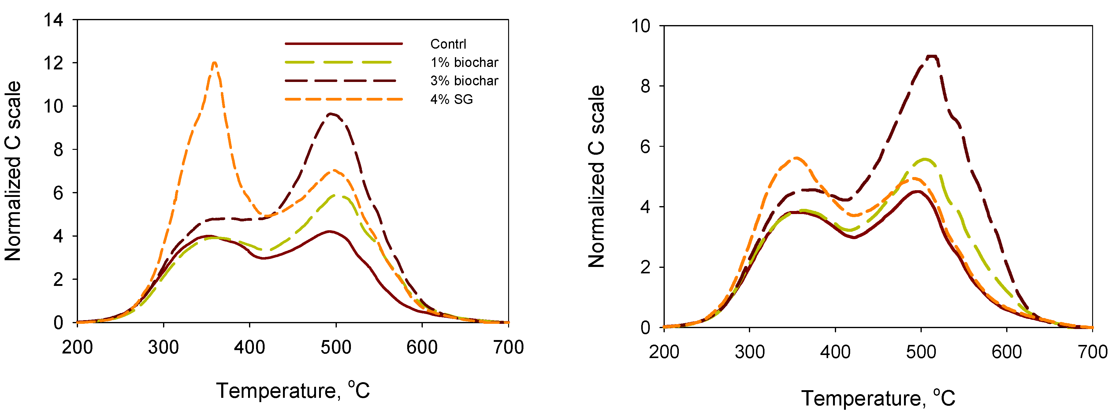 Sustainability 16 04060 g002