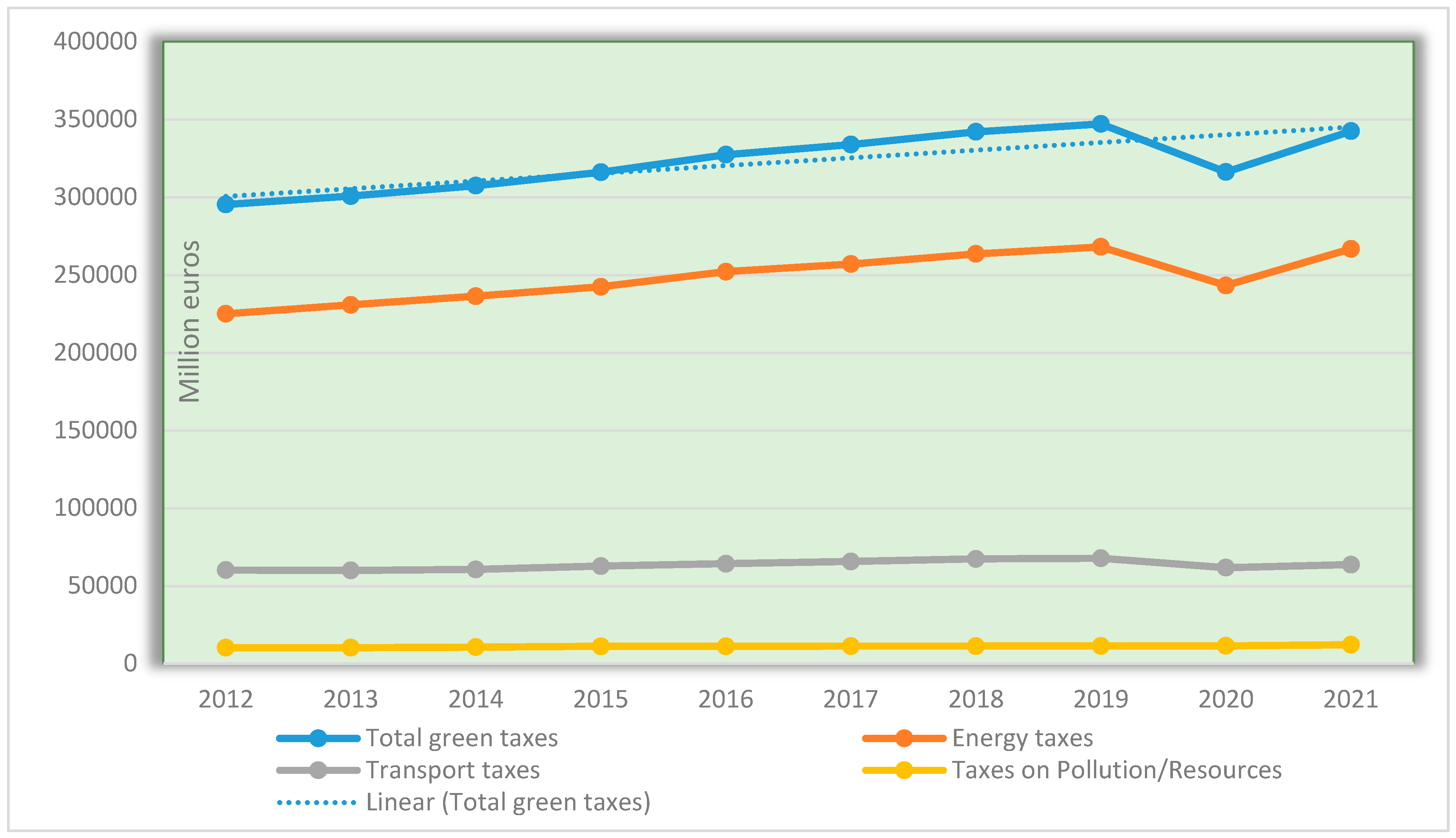 Sustainability 16 04072 g003