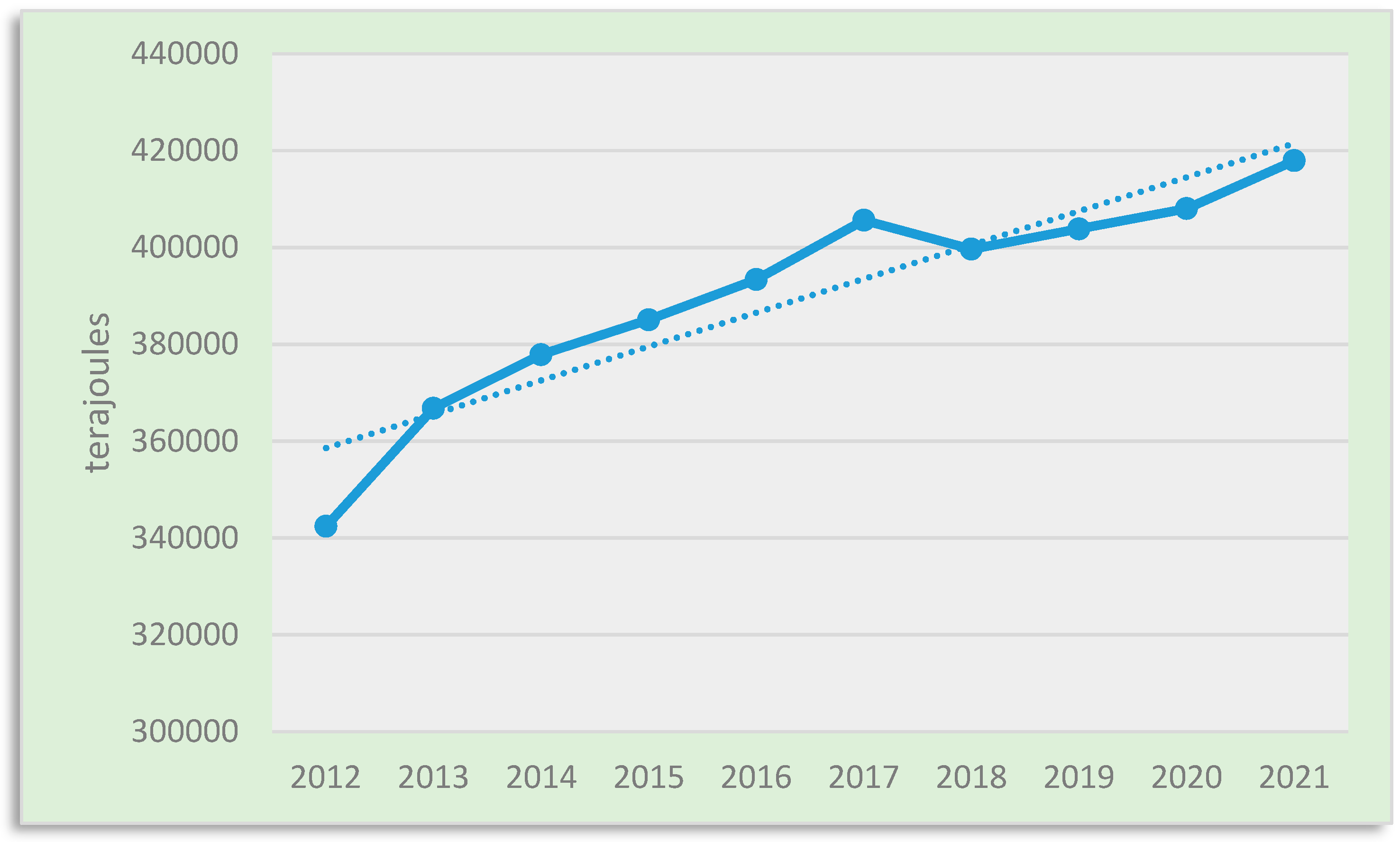 Sustainability 16 04072 g008