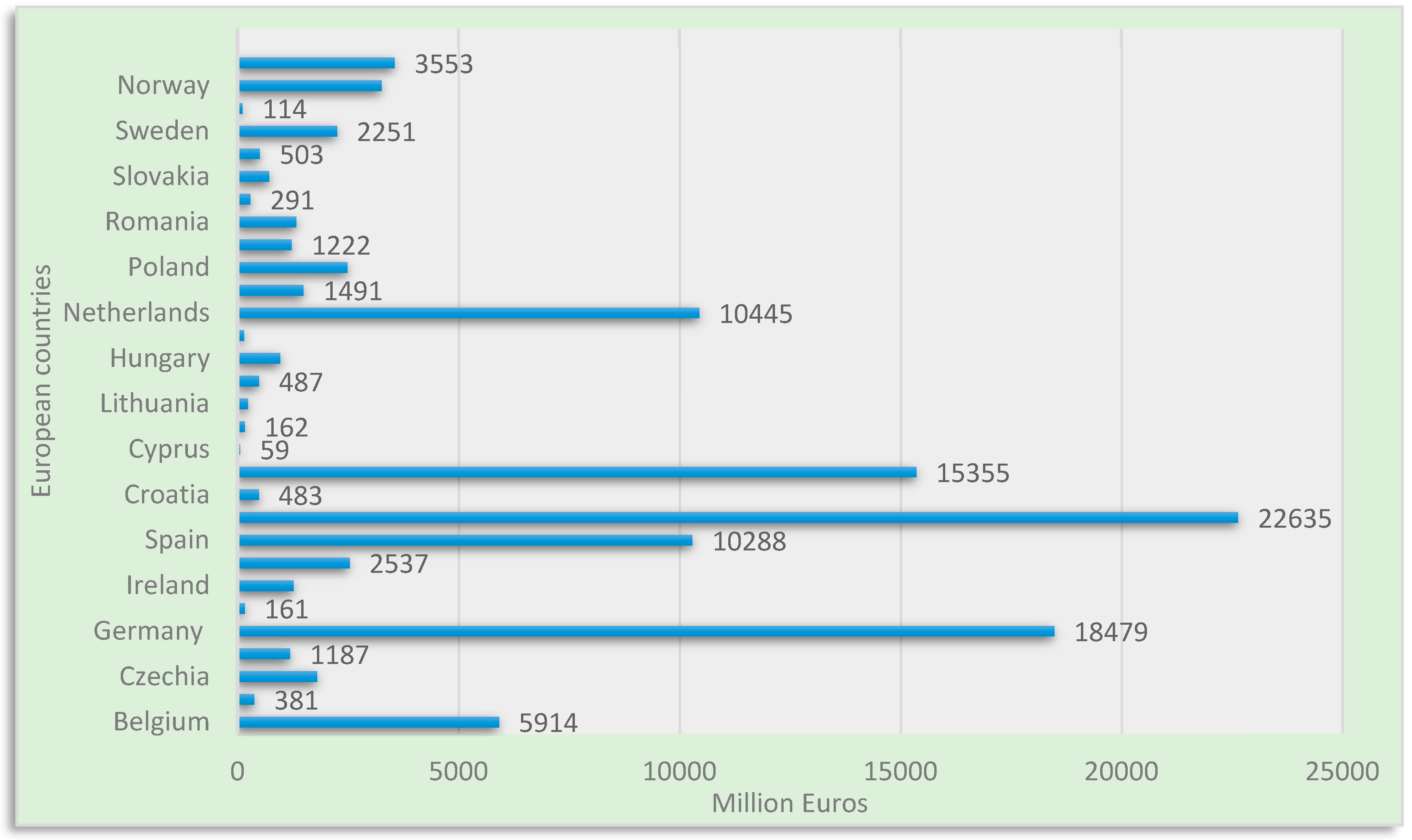 Sustainability 16 04072 g009