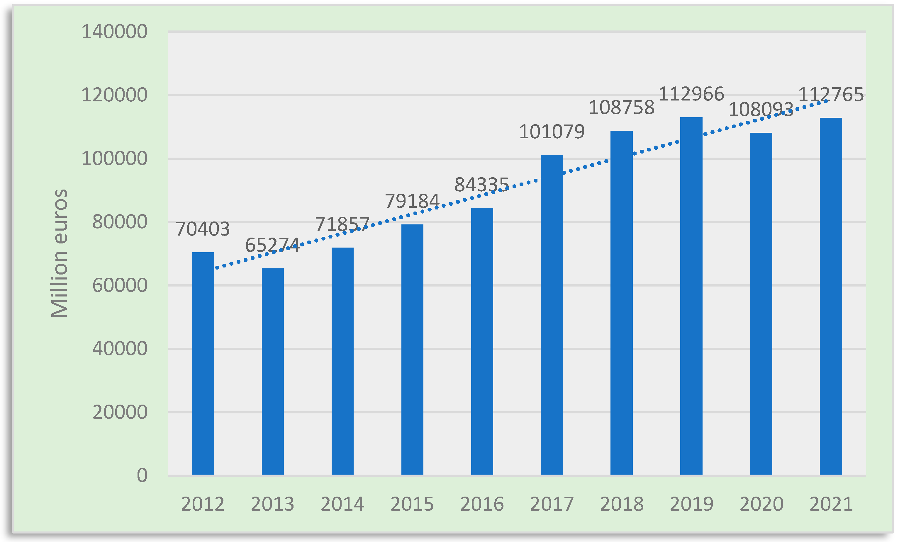 Sustainability 16 04072 g010