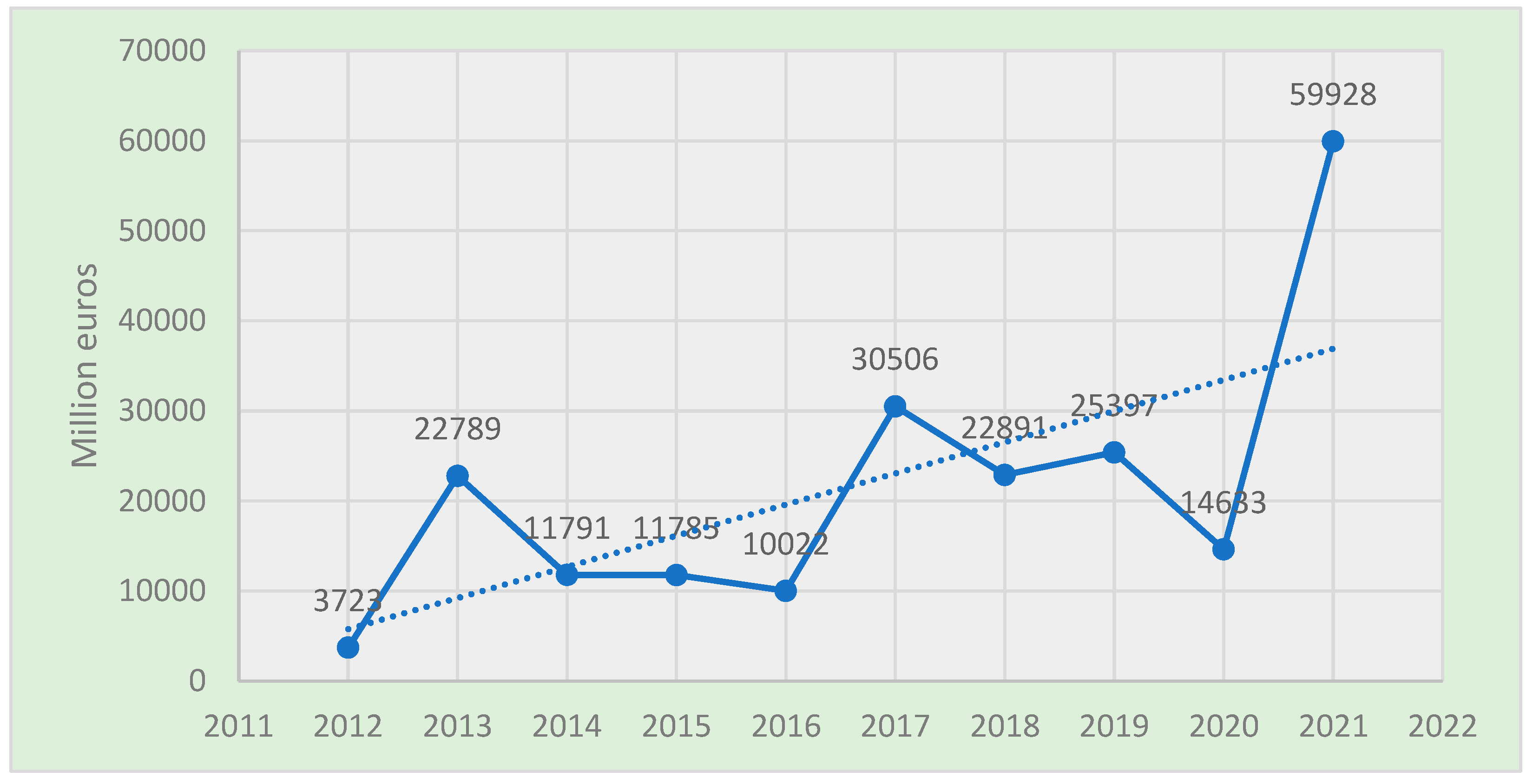 Sustainability 16 04072 g011