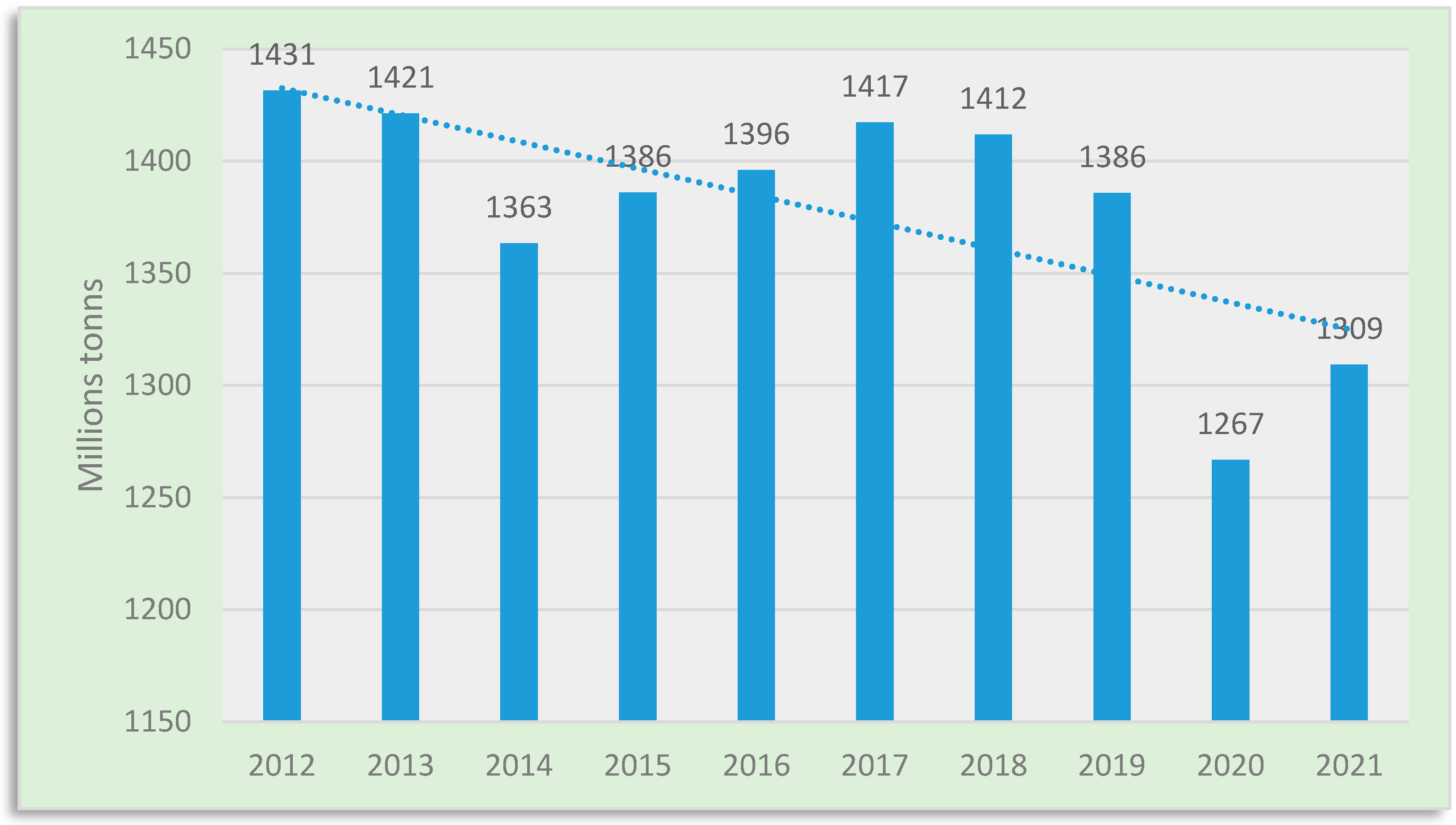 Sustainability 16 04072 g012