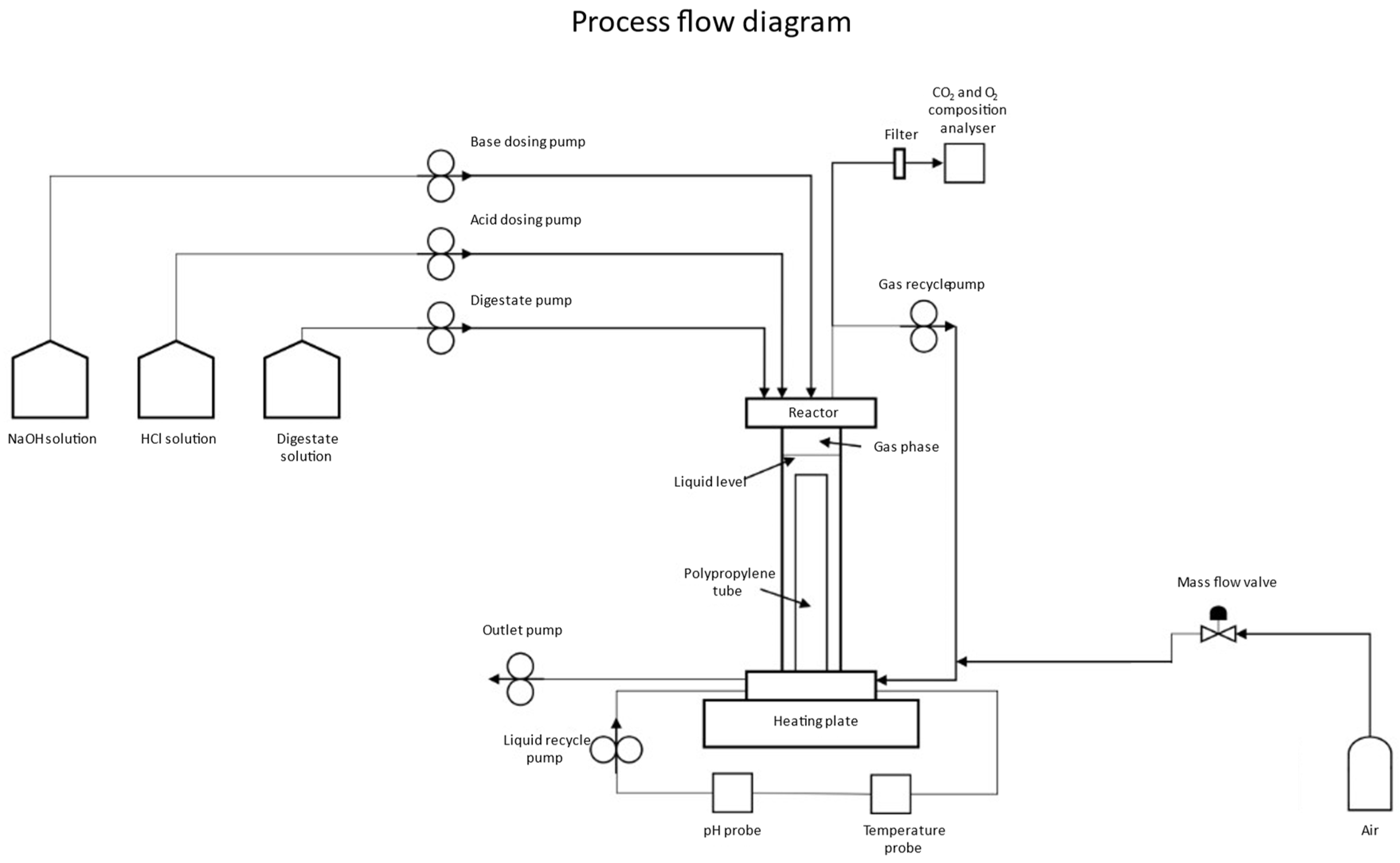 Sustainability 16 04077 g001
