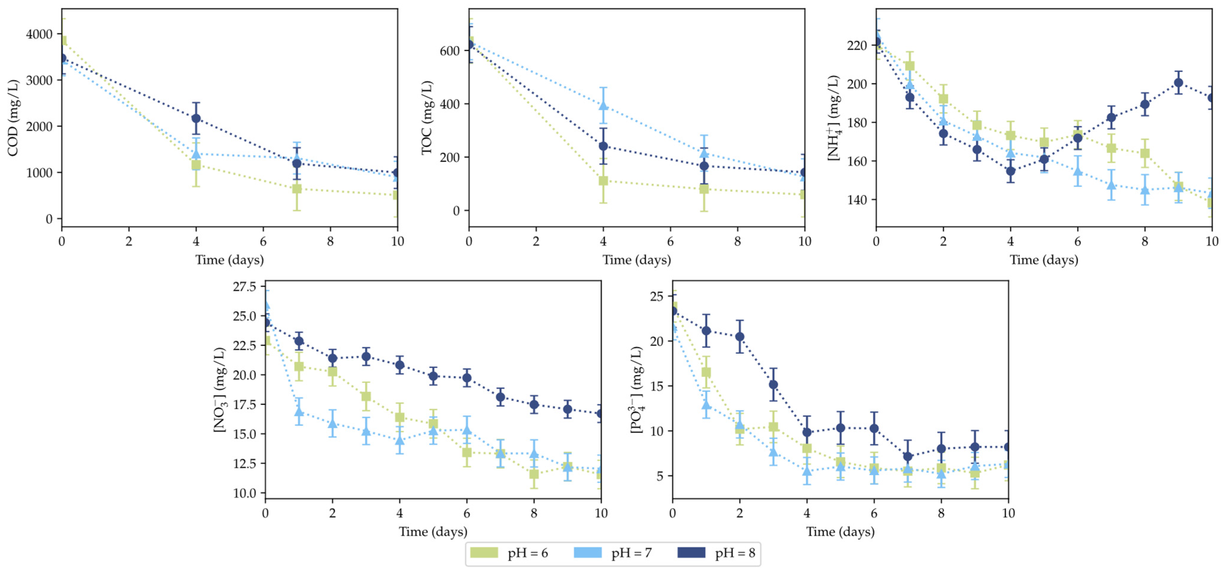 Sustainability 16 04077 g002