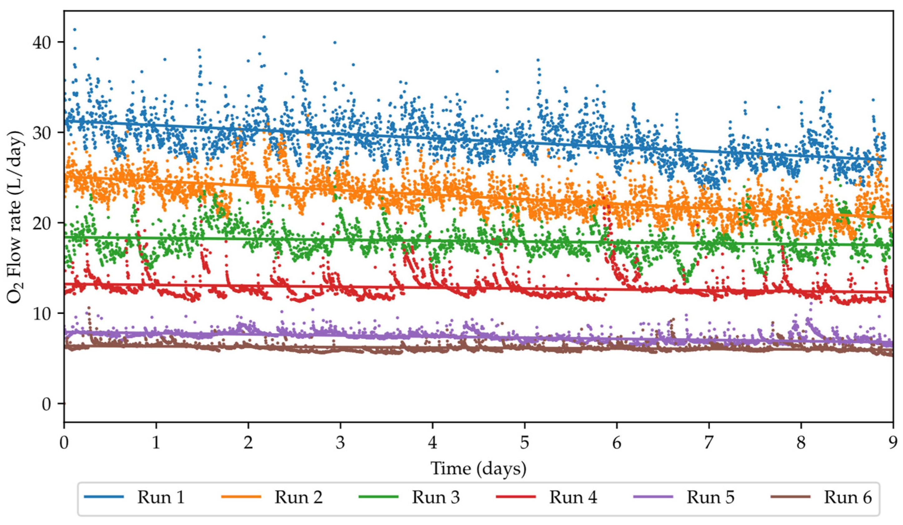 Sustainability 16 04077 g003