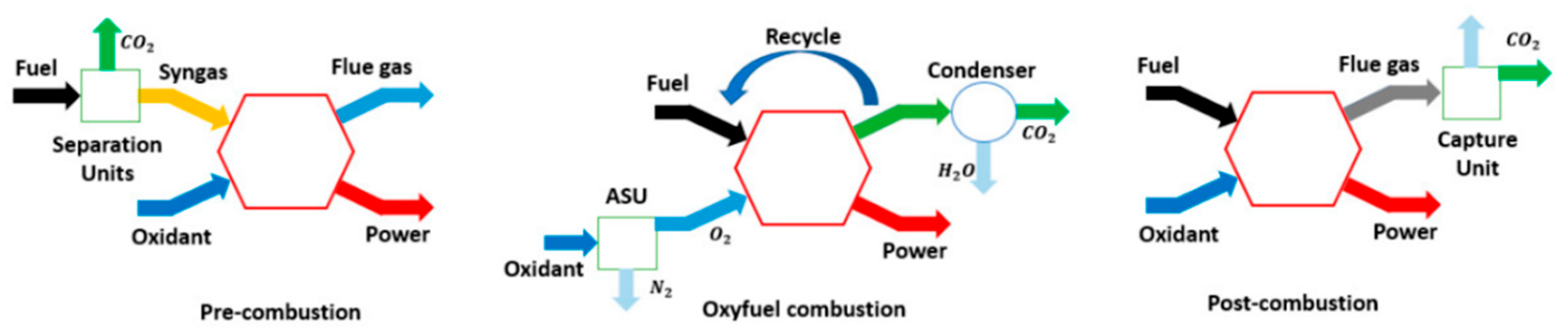 Sustainability 16 04117 g002