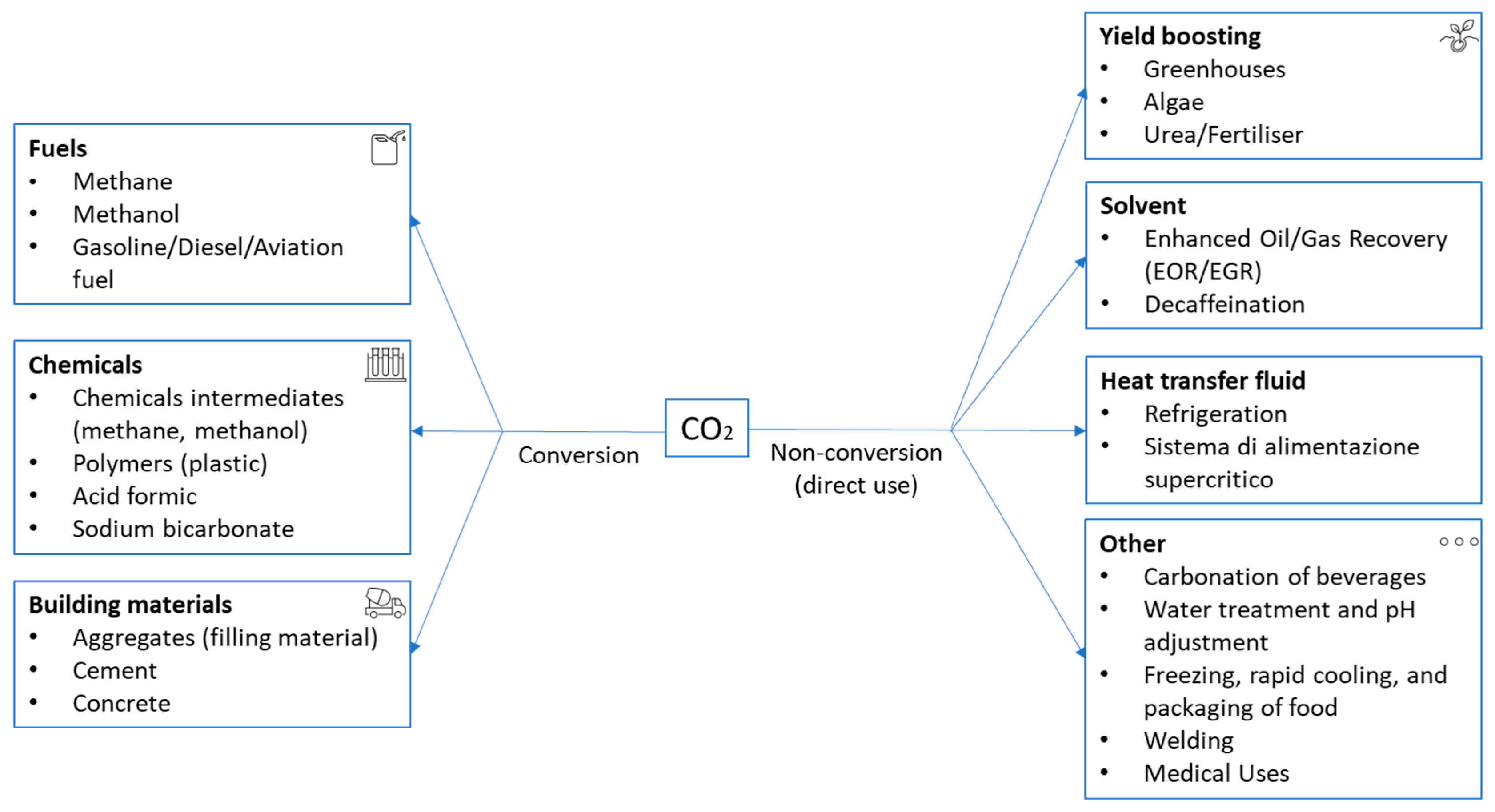 Sustainability 16 04117 g006