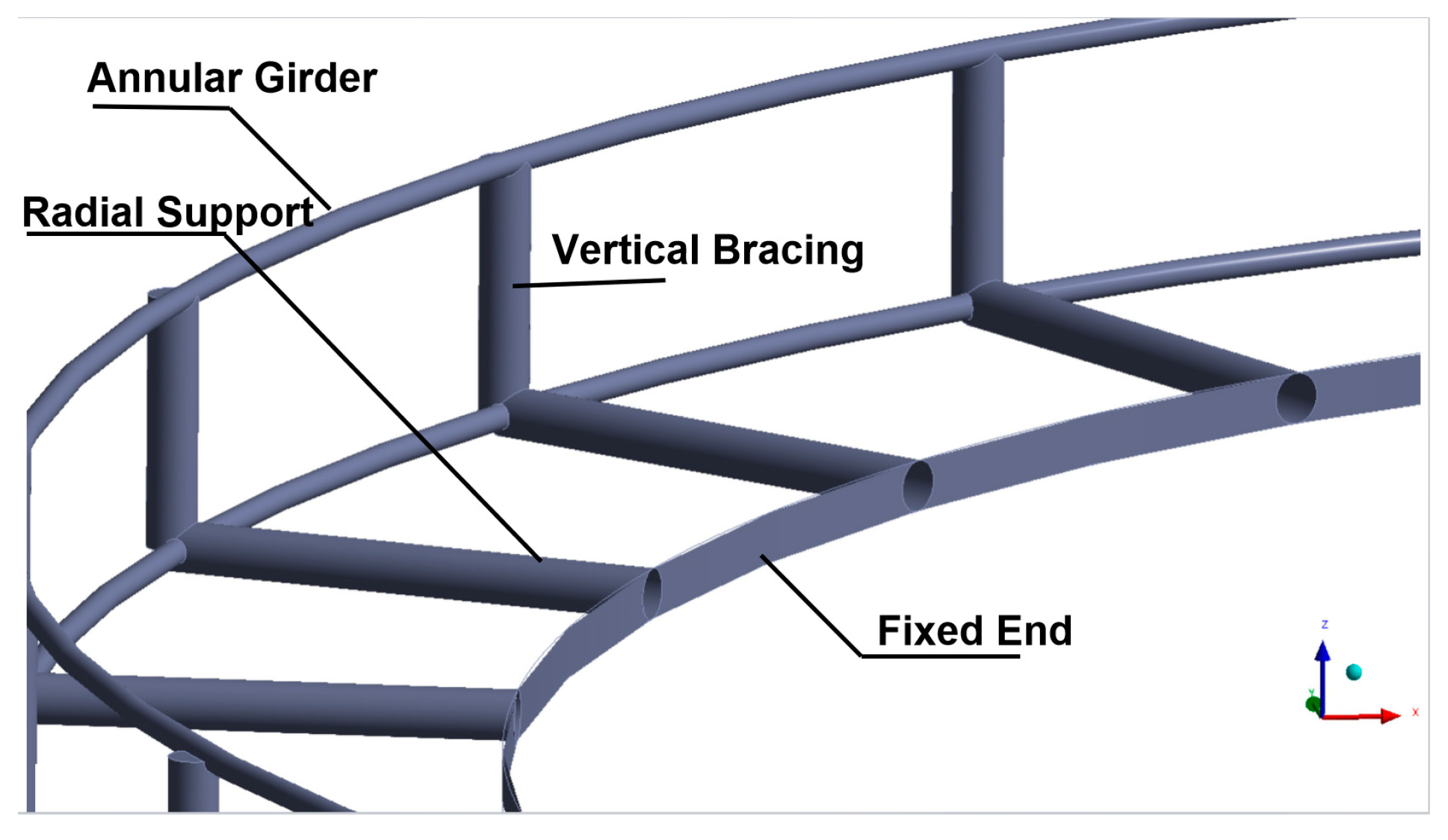 Sustainability 16 04146 g008
